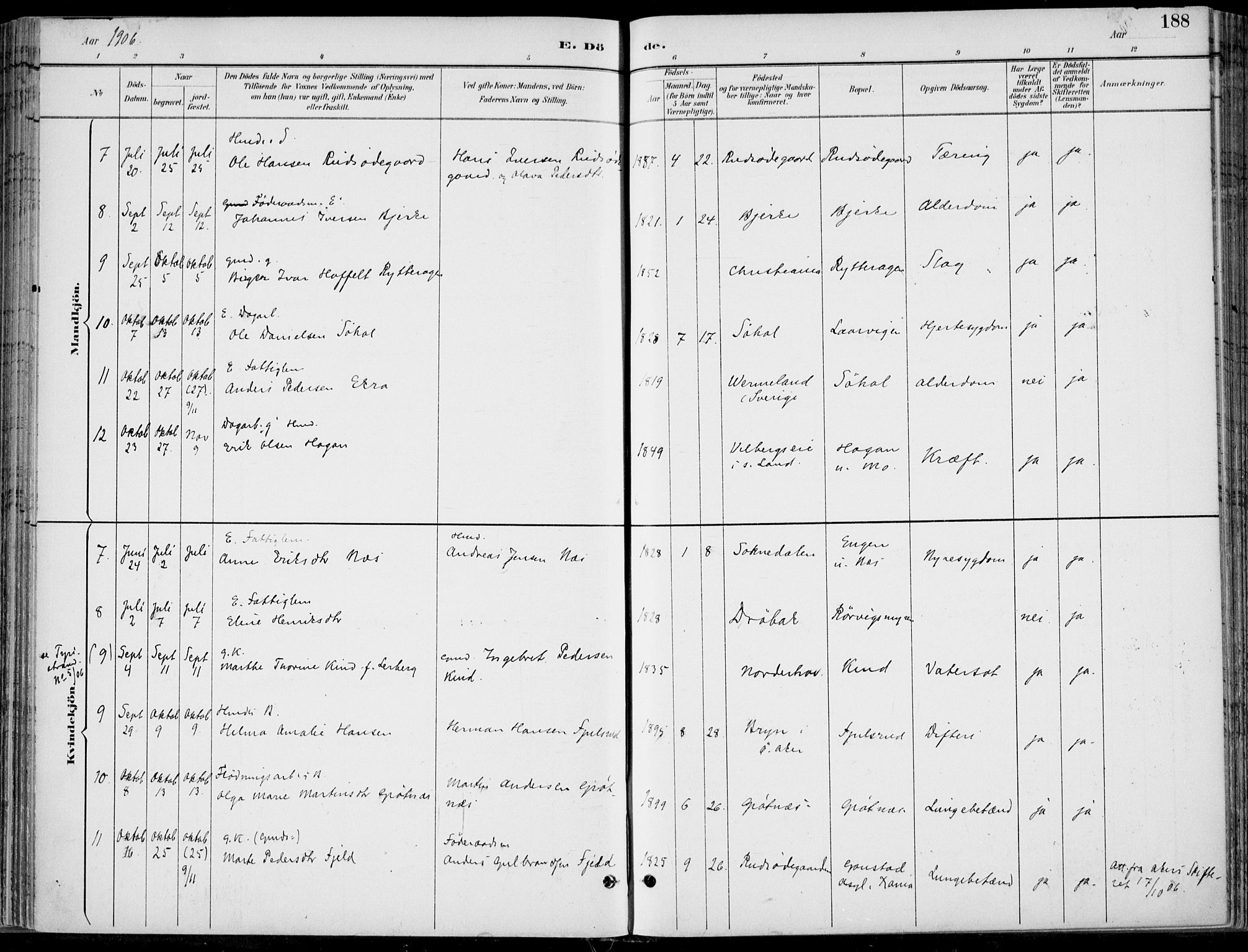 Hole kirkebøker, SAKO/A-228/F/Fa/L0009: Parish register (official) no. I 9, 1892-1907, p. 188