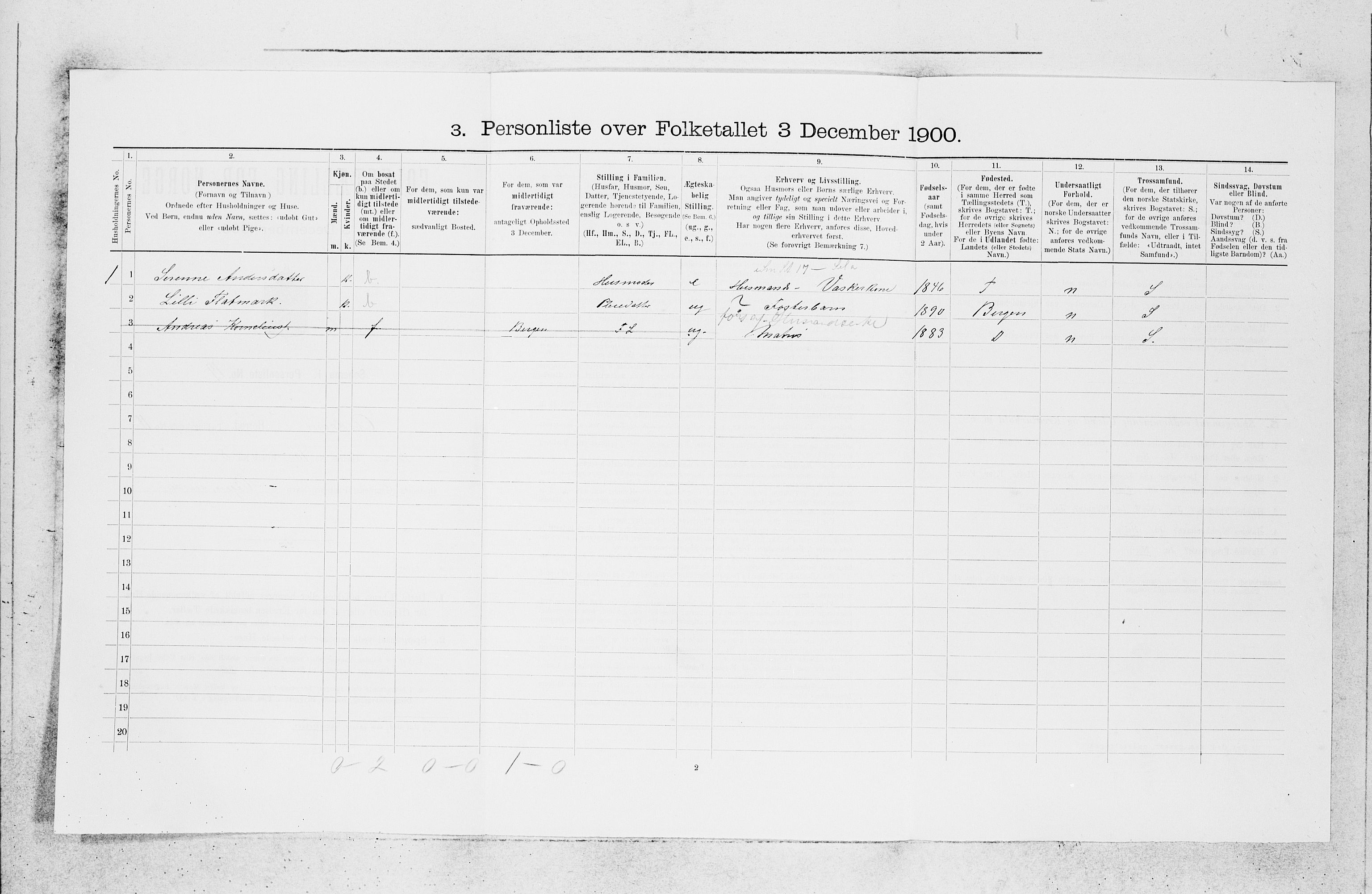 SAB, 1900 census for Askøy, 1900, p. 1511