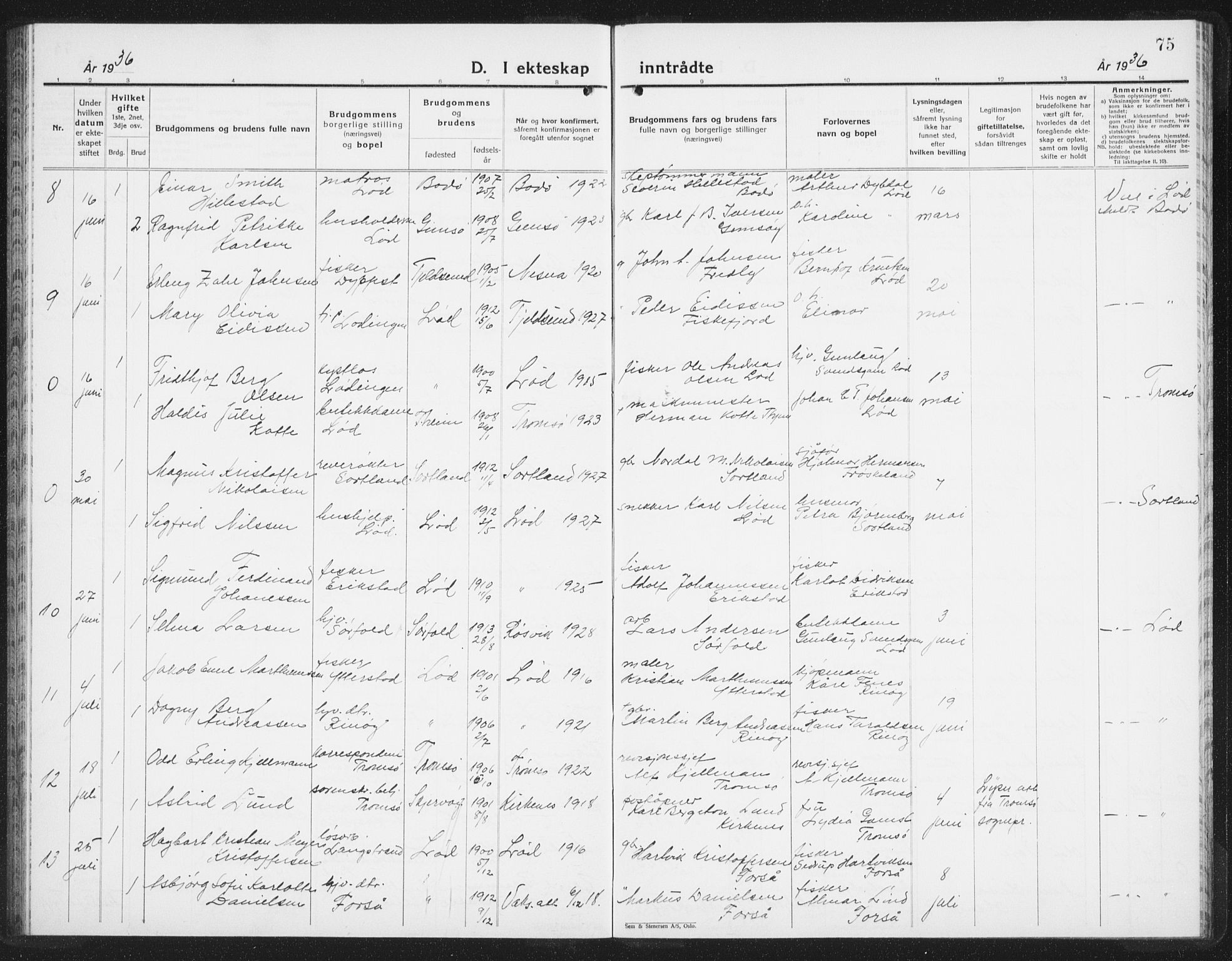 Ministerialprotokoller, klokkerbøker og fødselsregistre - Nordland, AV/SAT-A-1459/872/L1050: Parish register (copy) no. 872C06, 1932-1942, p. 75