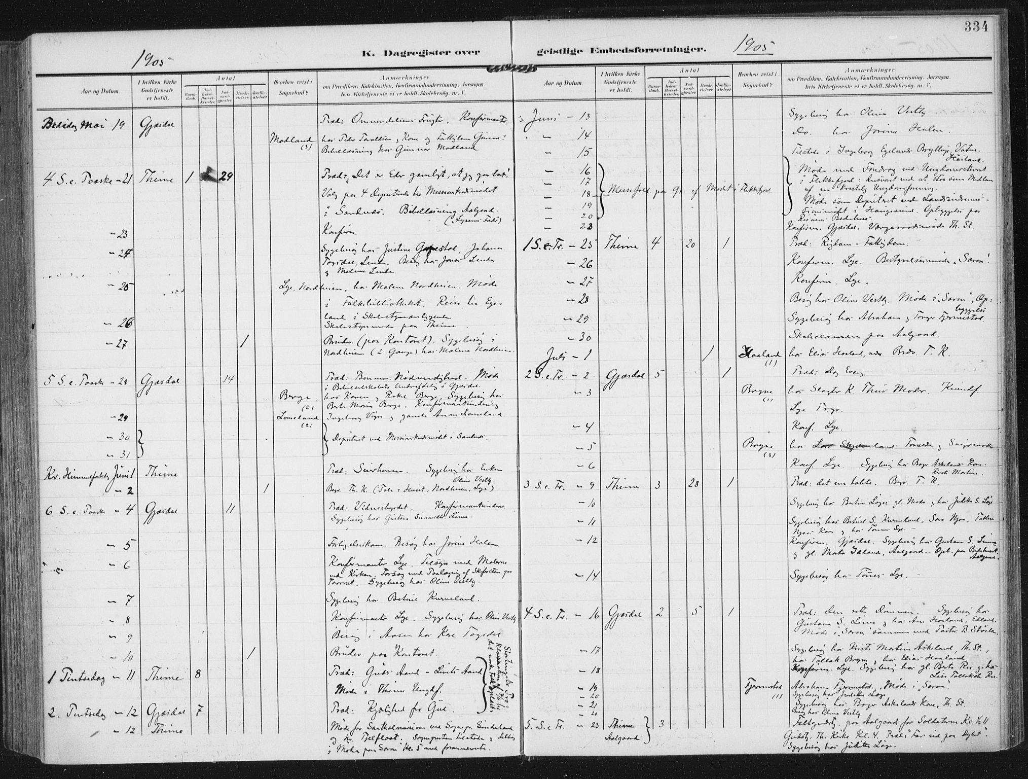 Lye sokneprestkontor, AV/SAST-A-101794/002/A/L0001: Parish register (official) no. A 12, 1904-1920, p. 334