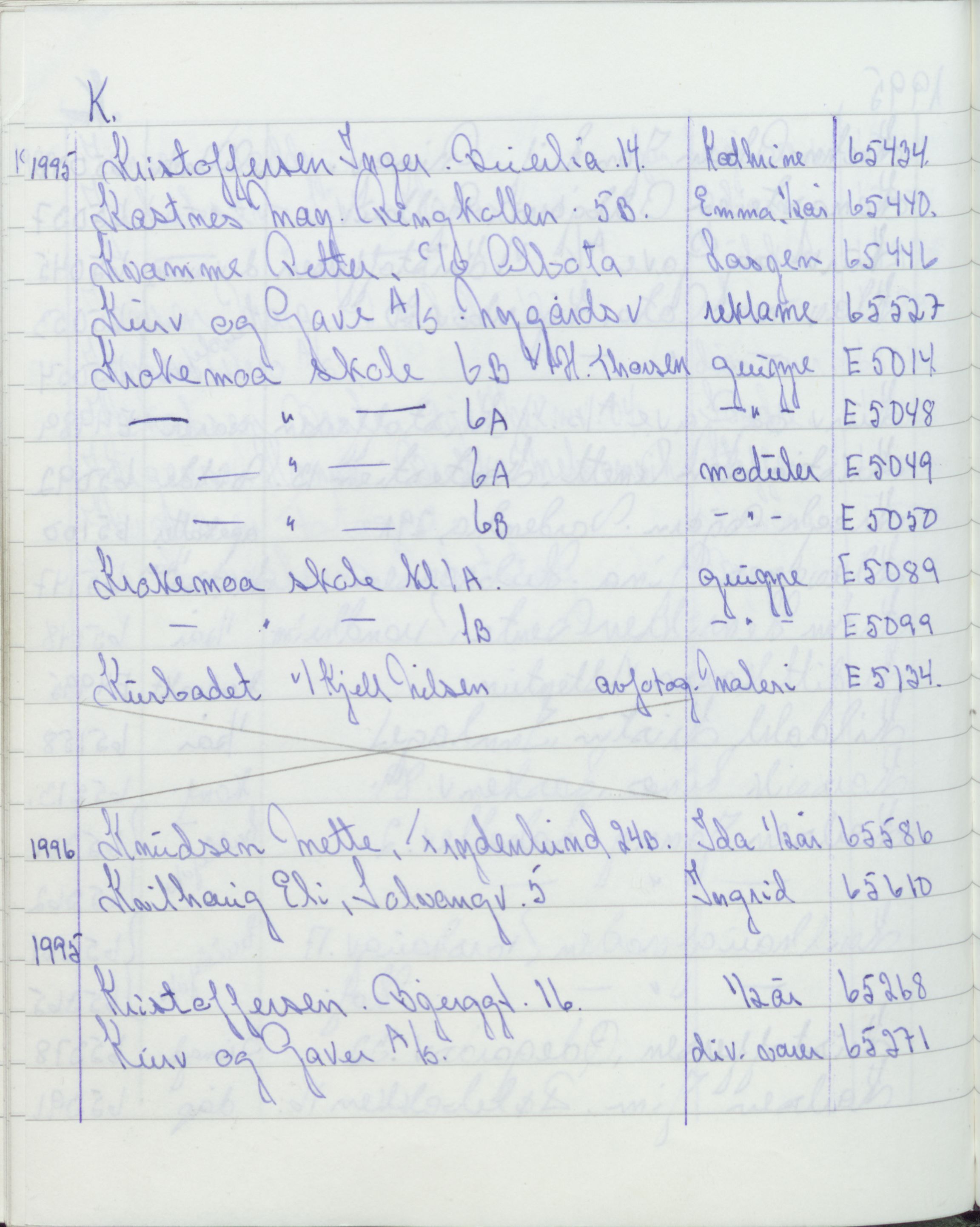 Pa 1494 - Jørgensen, Antonius. Fotograf, VEMU/A-2760/F/Fa, 1927-2004, p. 3712