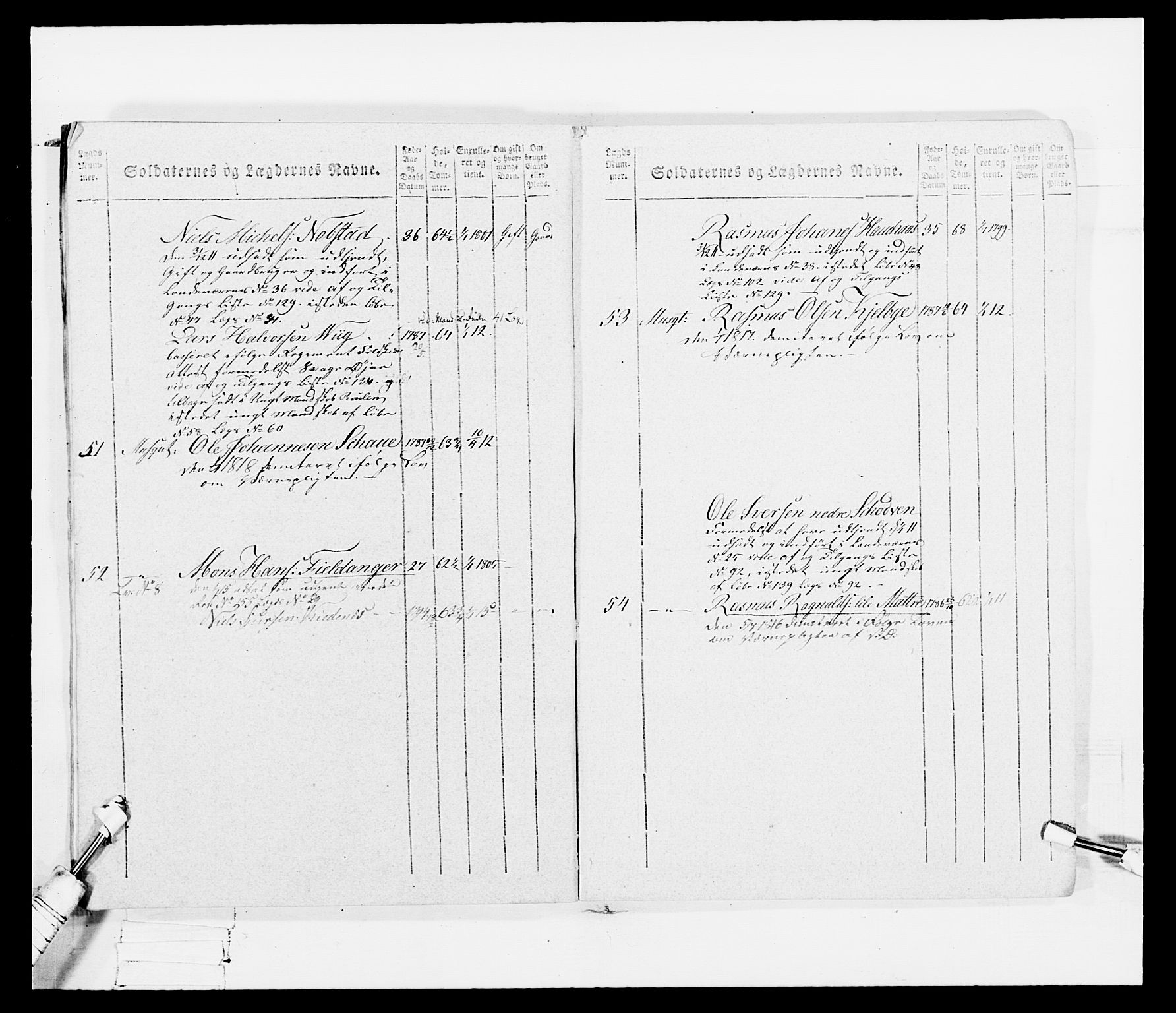 Generalitets- og kommissariatskollegiet, Det kongelige norske kommissariatskollegium, AV/RA-EA-5420/E/Eh/L0099: Bergenhusiske nasjonale infanteriregiment, 1812, p. 23