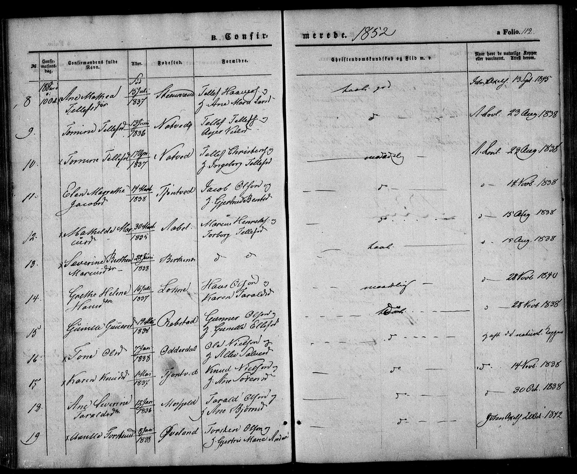 Birkenes sokneprestkontor, AV/SAK-1111-0004/F/Fa/L0003: Parish register (official) no. A 3, 1850-1866, p. 112