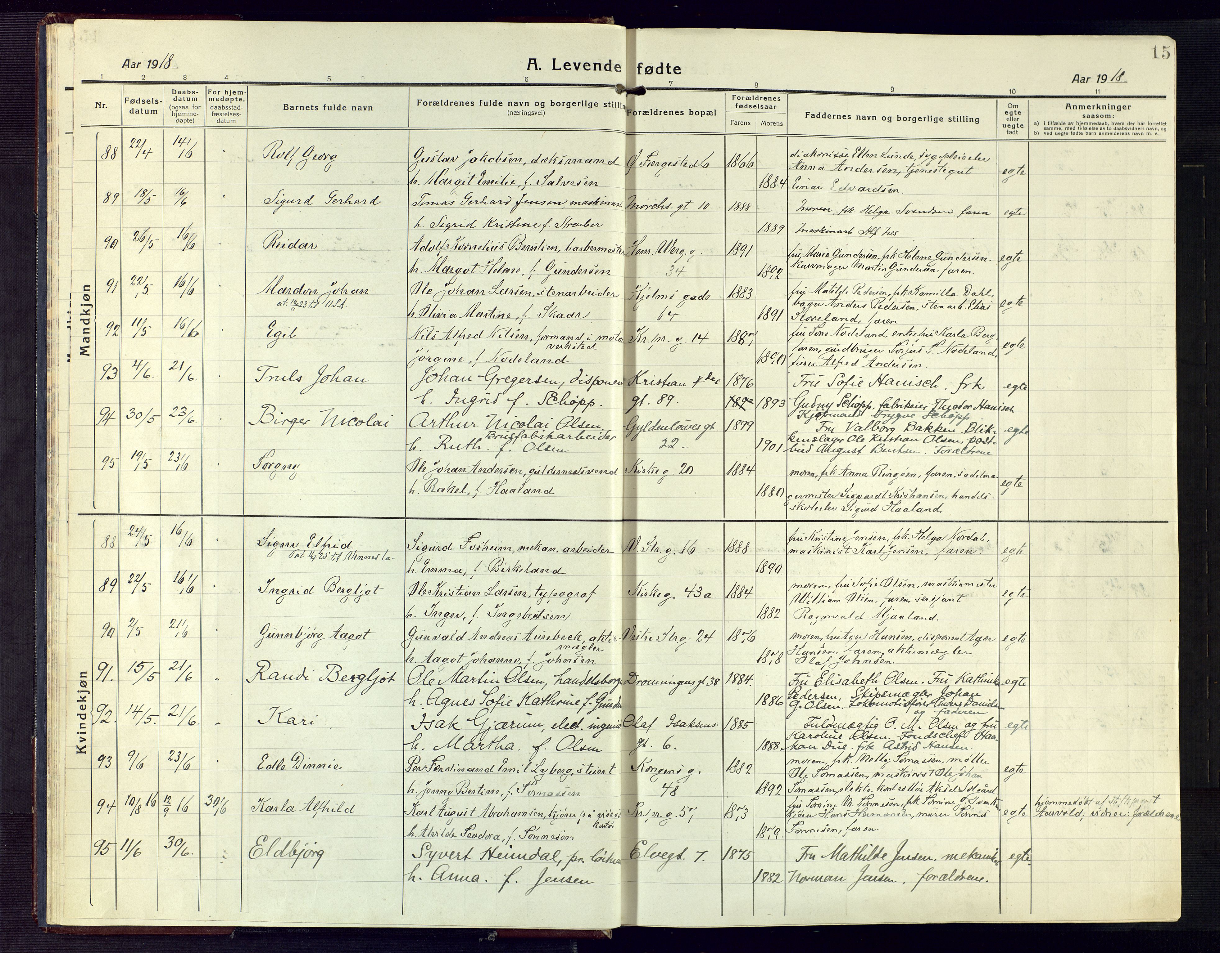 Kristiansand domprosti, SAK/1112-0006/F/Fa/L0024: Parish register (official) no. A 23, 1918-1928, p. 15
