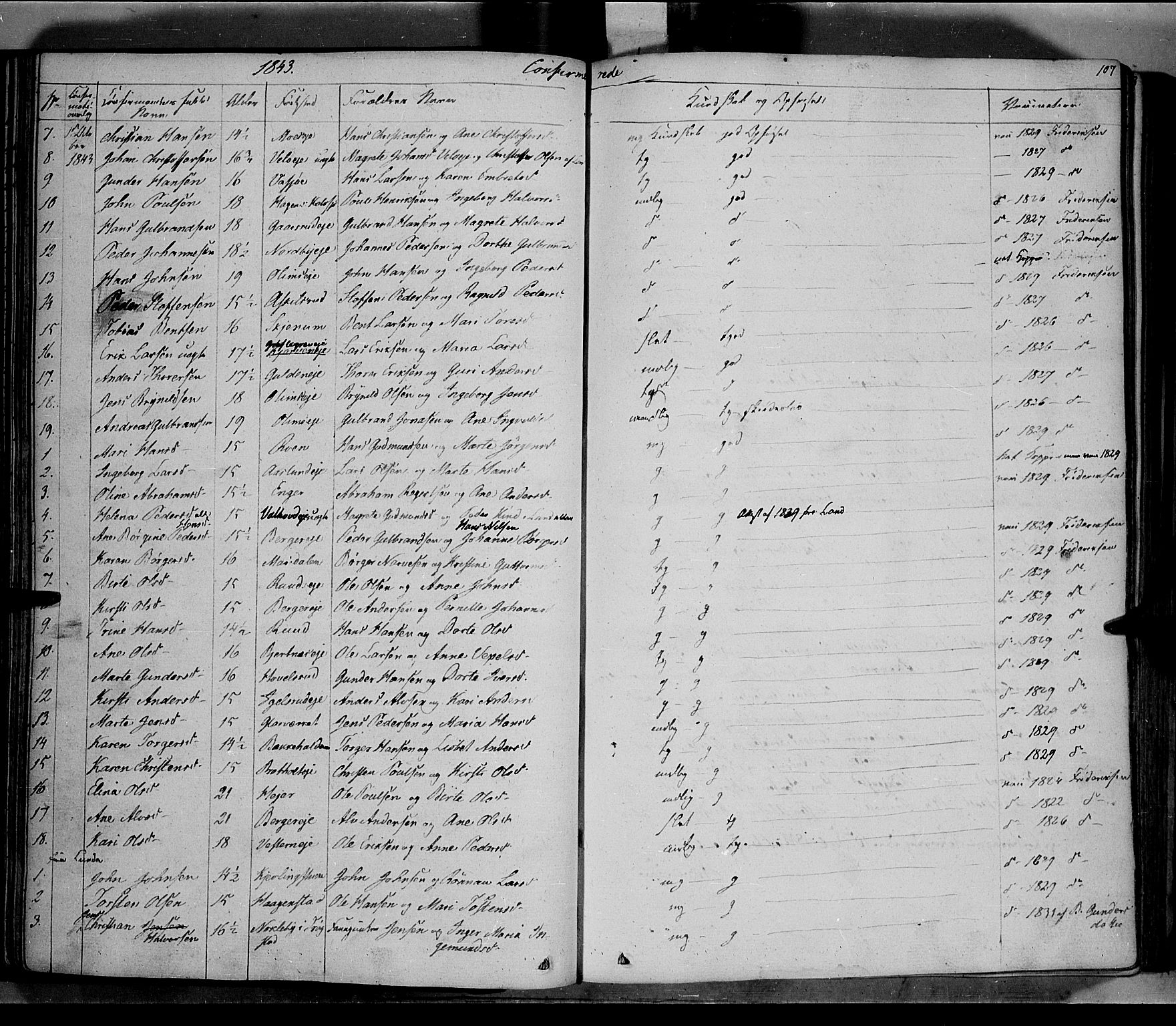 Jevnaker prestekontor, AV/SAH-PREST-116/H/Ha/Haa/L0006: Parish register (official) no. 6, 1837-1857, p. 107