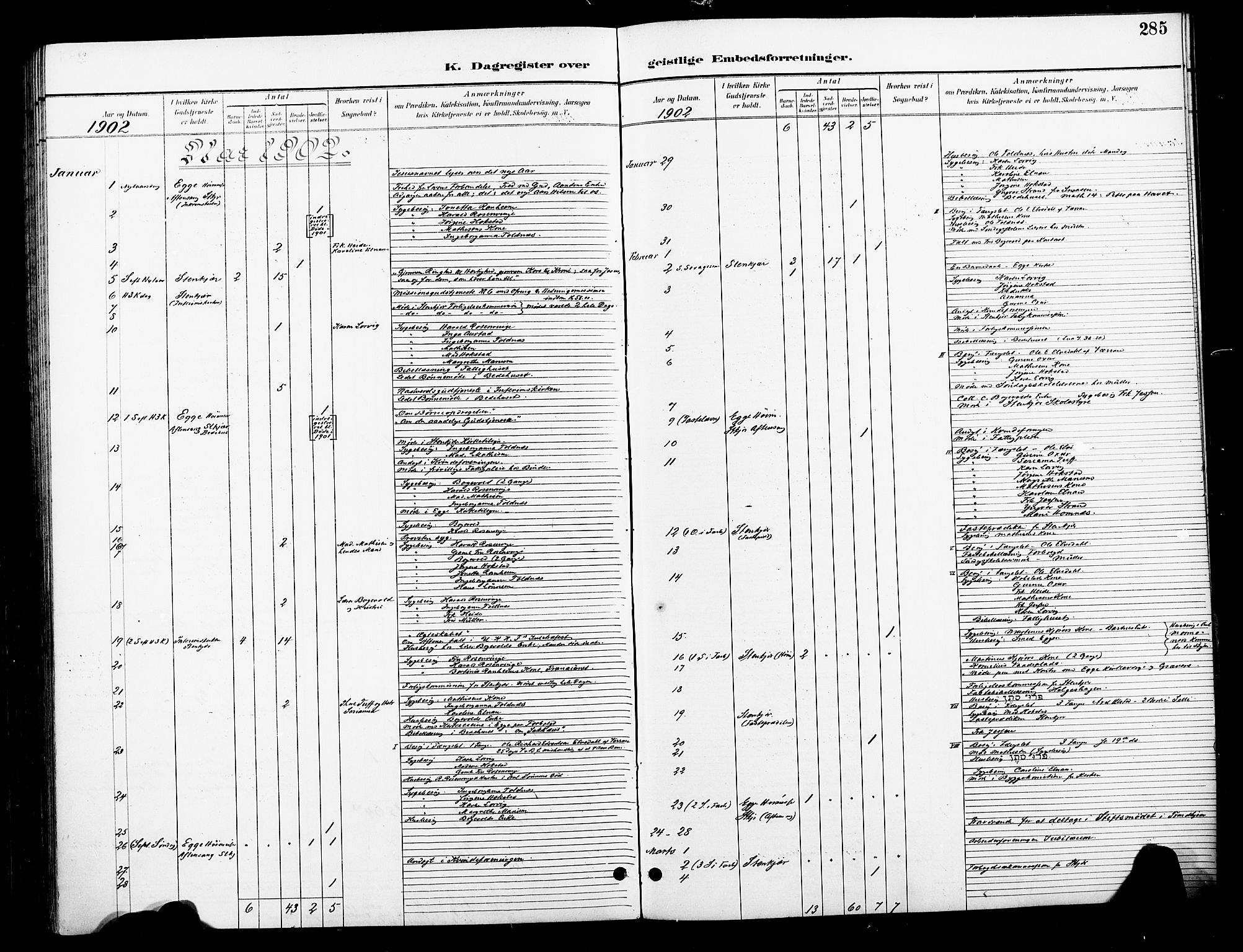 Ministerialprotokoller, klokkerbøker og fødselsregistre - Nord-Trøndelag, SAT/A-1458/739/L0372: Parish register (official) no. 739A04, 1895-1903, p. 285