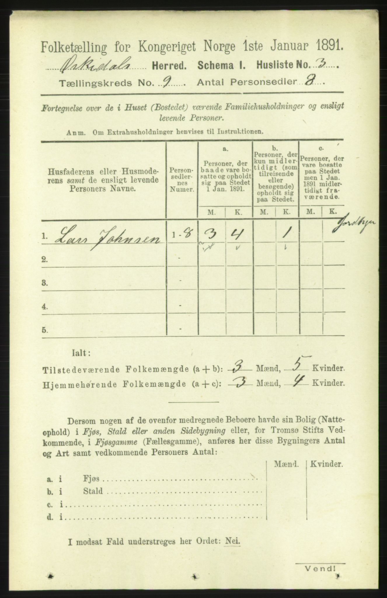 RA, 1891 census for 1638 Orkdal, 1891, p. 4220