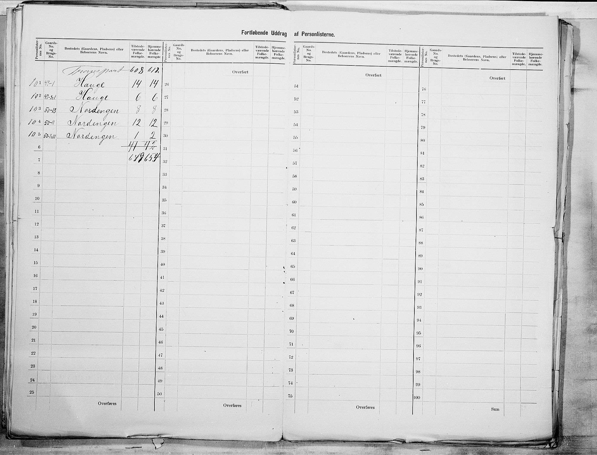 SAO, 1900 census for Hvaler, 1900, p. 21