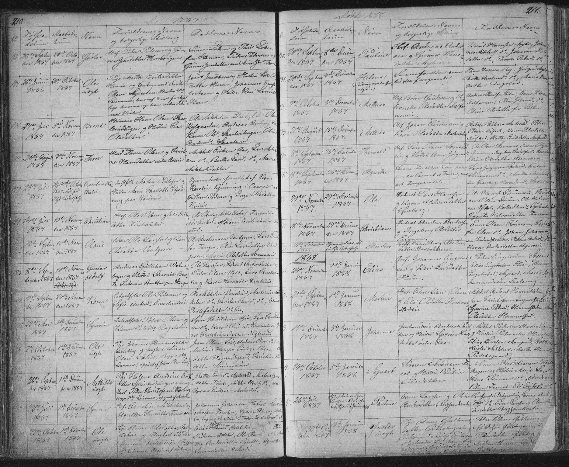 Vang prestekontor, Hedmark, AV/SAH-PREST-008/H/Ha/Hab/L0010A: Parish register (copy) no. 10a, 1854-1896, p. 210-211