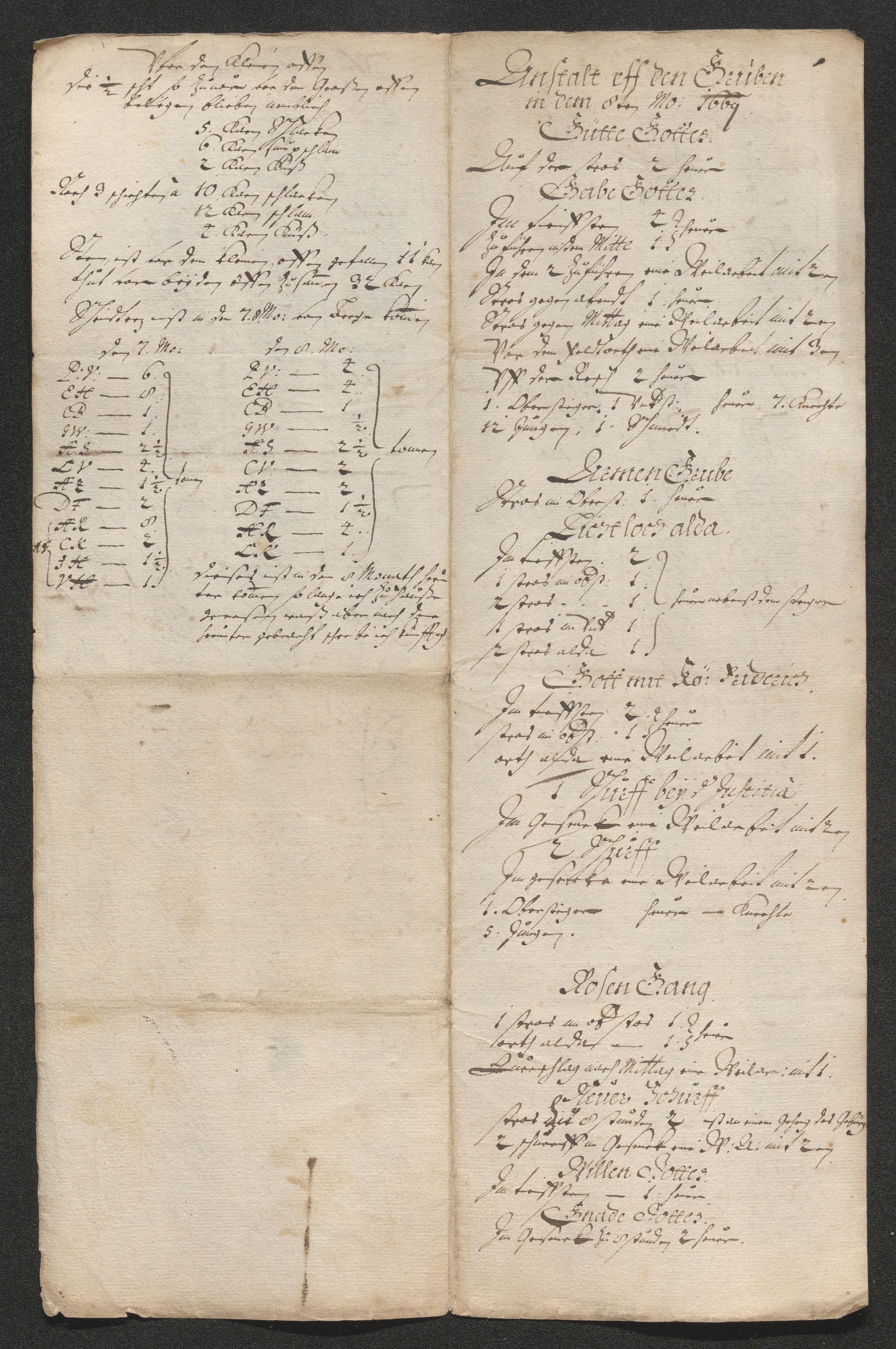 Kongsberg Sølvverk 1623-1816, AV/SAKO-EA-3135/001/D/Dc/Dcd/L0037: Utgiftsregnskap for gruver m.m., 1664-1665, p. 443