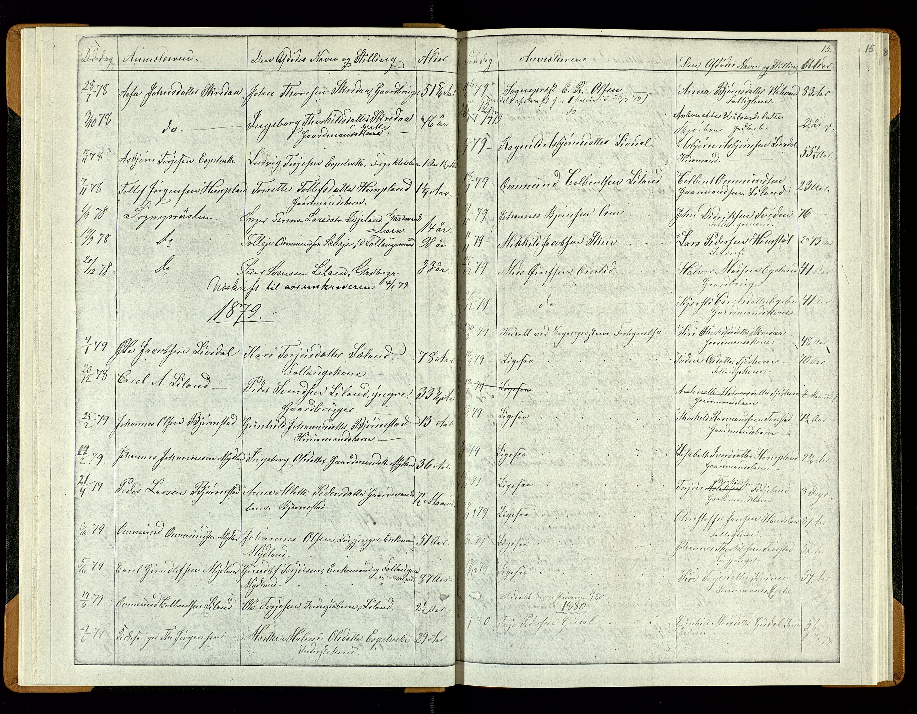 Sirdal lensmannskontor, AV/SAK-1241-0039/F/Fe/L0001: Fortegnelse anmeldte dødsfall nr 27a, 1863-1934, p. 15