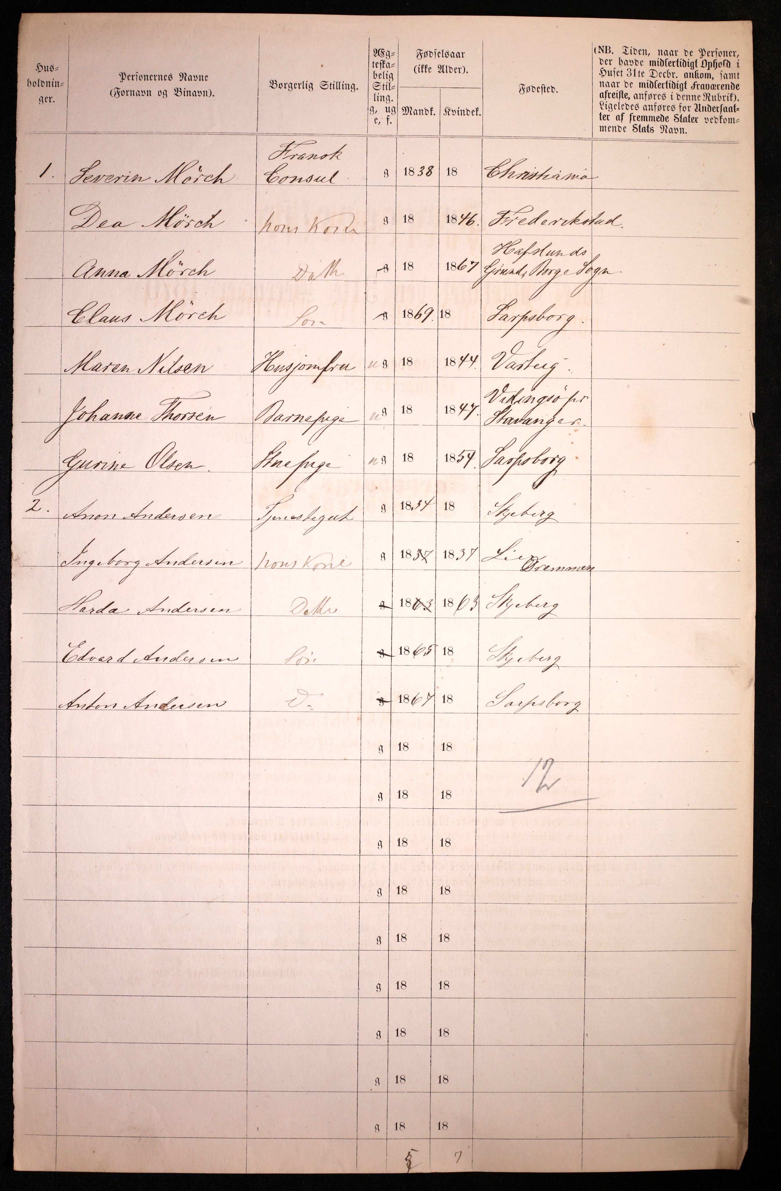 RA, 1870 census for 0102 Sarpsborg, 1870, p. 76