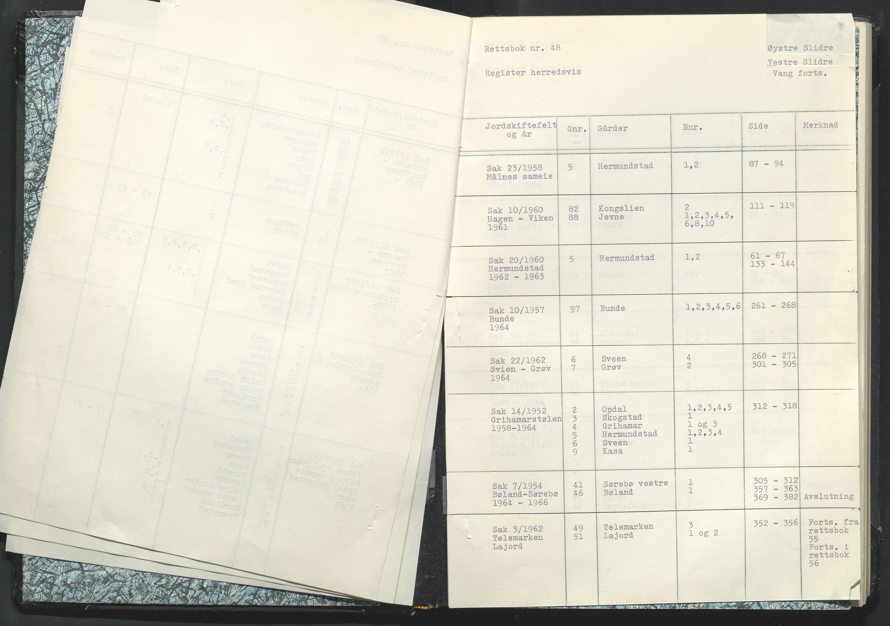 Valdres jordskifterett, AV/SAH-JORDSKIFTEO-003/G/Ga/L0006: Rettsbok - protokoll nr. 48, 1962-1966