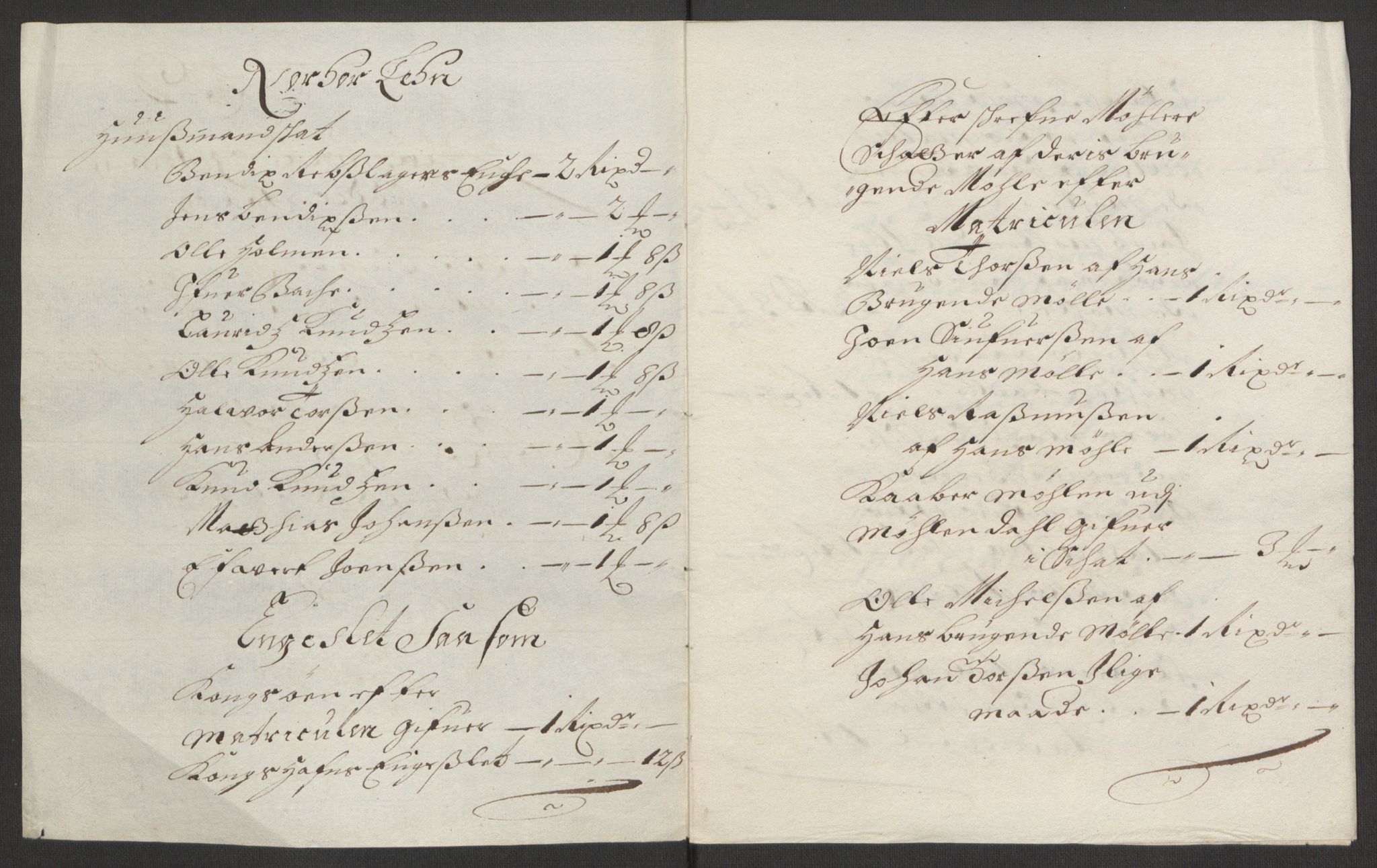 Rentekammeret inntil 1814, Reviderte regnskaper, Fogderegnskap, RA/EA-4092/R51/L3181: Fogderegnskap Nordhordland og Voss, 1691-1692, p. 316