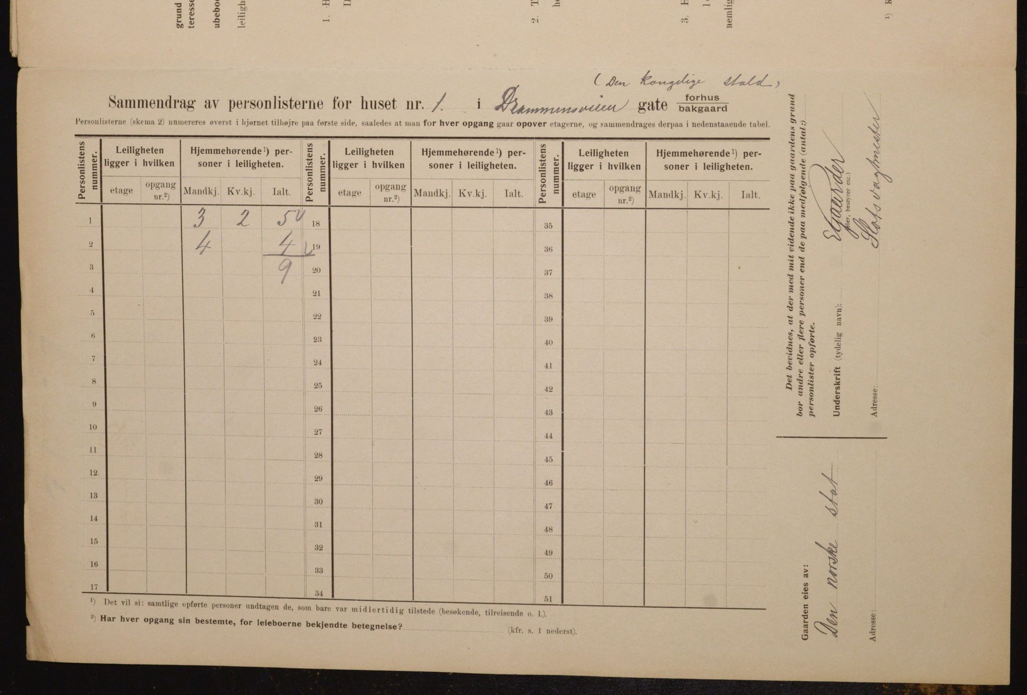 OBA, Municipal Census 1910 for Kristiania, 1910, p. 15559