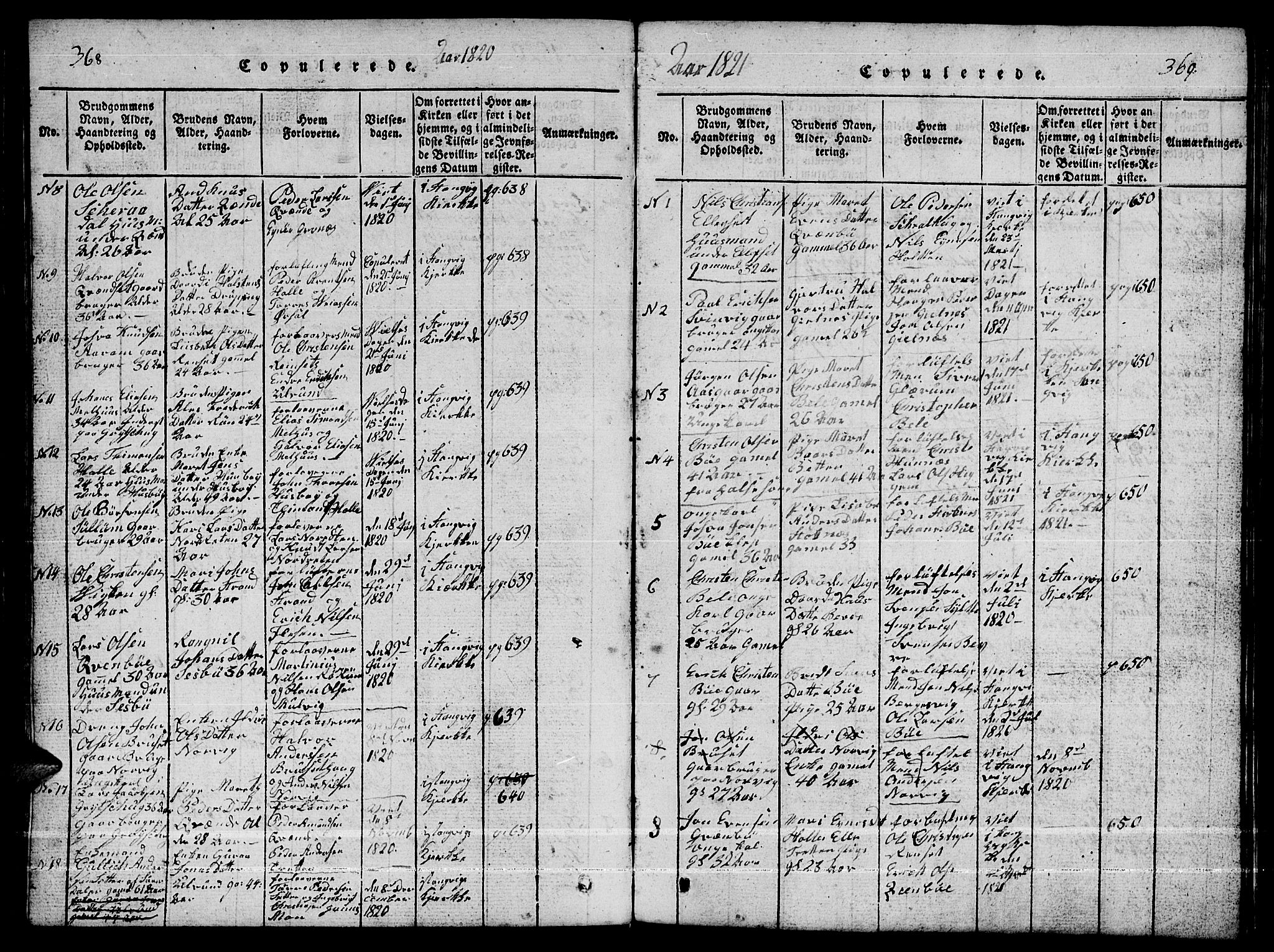 Ministerialprotokoller, klokkerbøker og fødselsregistre - Møre og Romsdal, AV/SAT-A-1454/592/L1031: Parish register (copy) no. 592C01, 1820-1833, p. 368-369