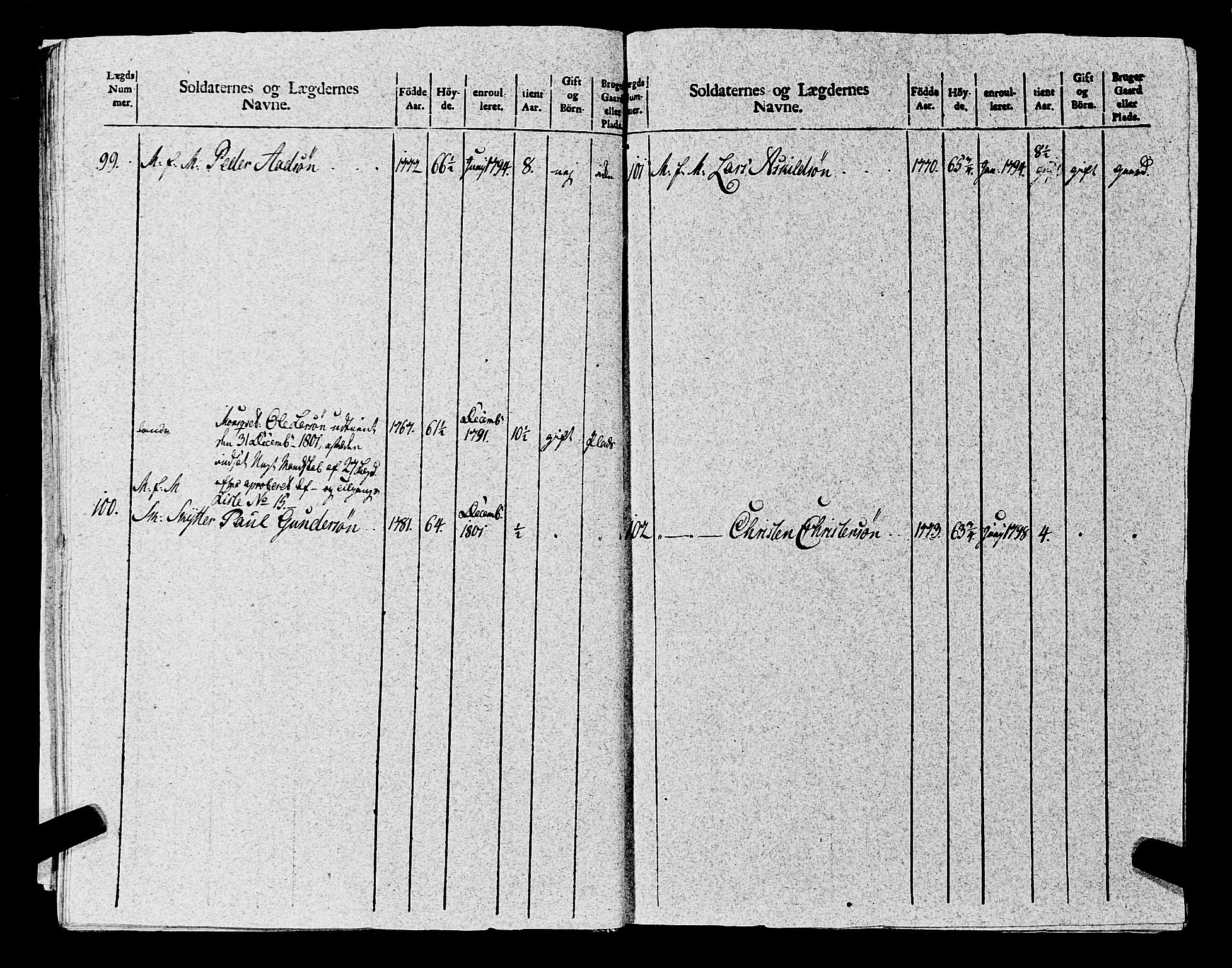 Fylkesmannen i Rogaland, AV/SAST-A-101928/99/3/325/325CA, 1655-1832, p. 8791