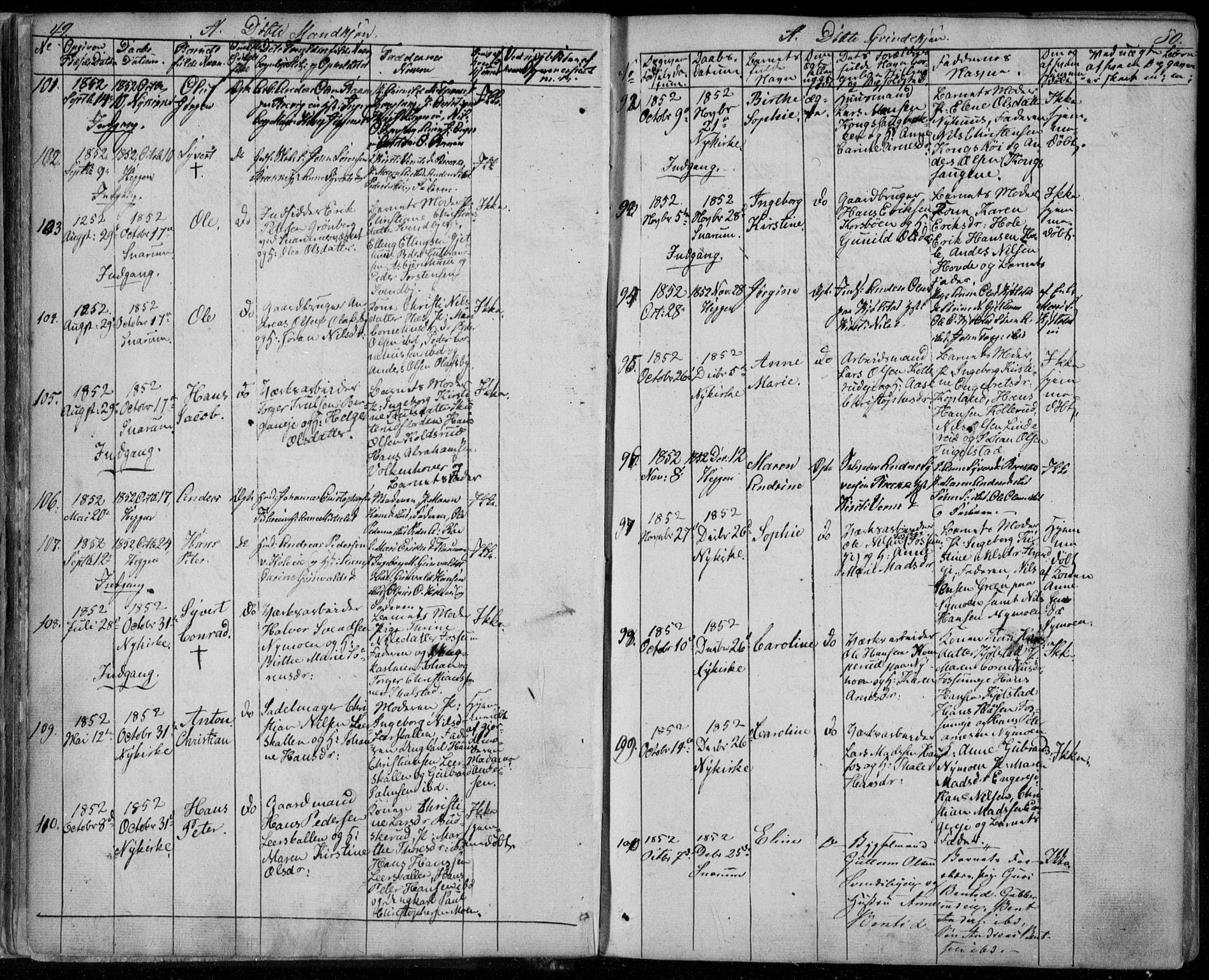 Modum kirkebøker, AV/SAKO-A-234/F/Fa/L0008: Parish register (official) no. 8, 1851-1859, p. 49-50