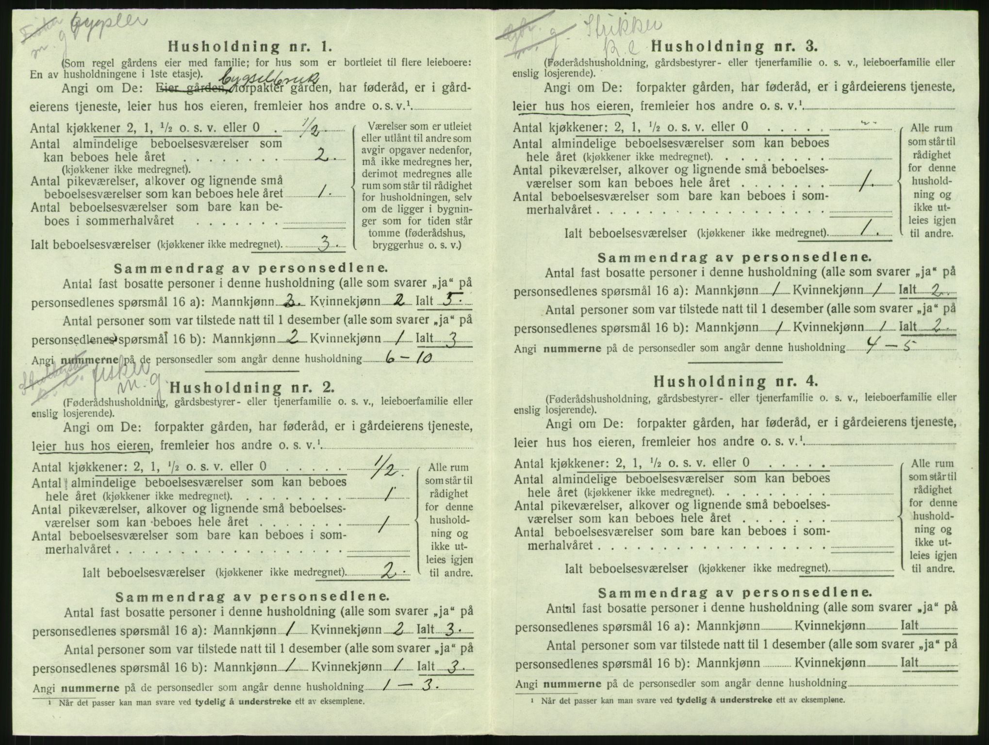 SAT, 1920 census for Haram, 1920, p. 424