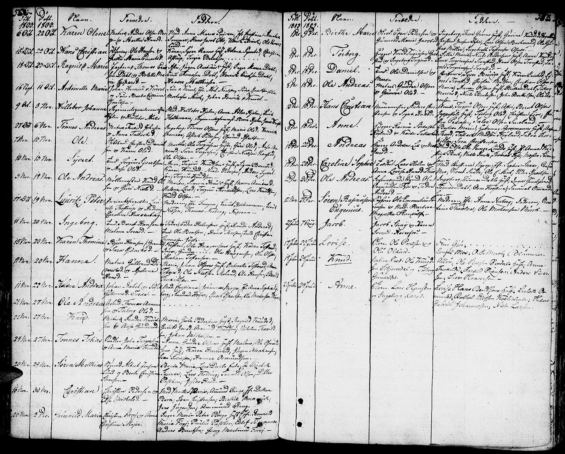 Kristiansand domprosti, SAK/1112-0006/F/Fa/L0003: Parish register (official) no. A 3, 1778-1818, p. 552-553