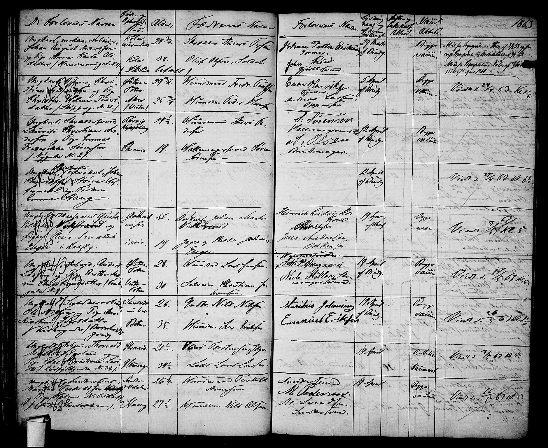 Oslo domkirke Kirkebøker, AV/SAO-A-10752/H/Ha/L0002: Banns register no. 2, 1860-1870
