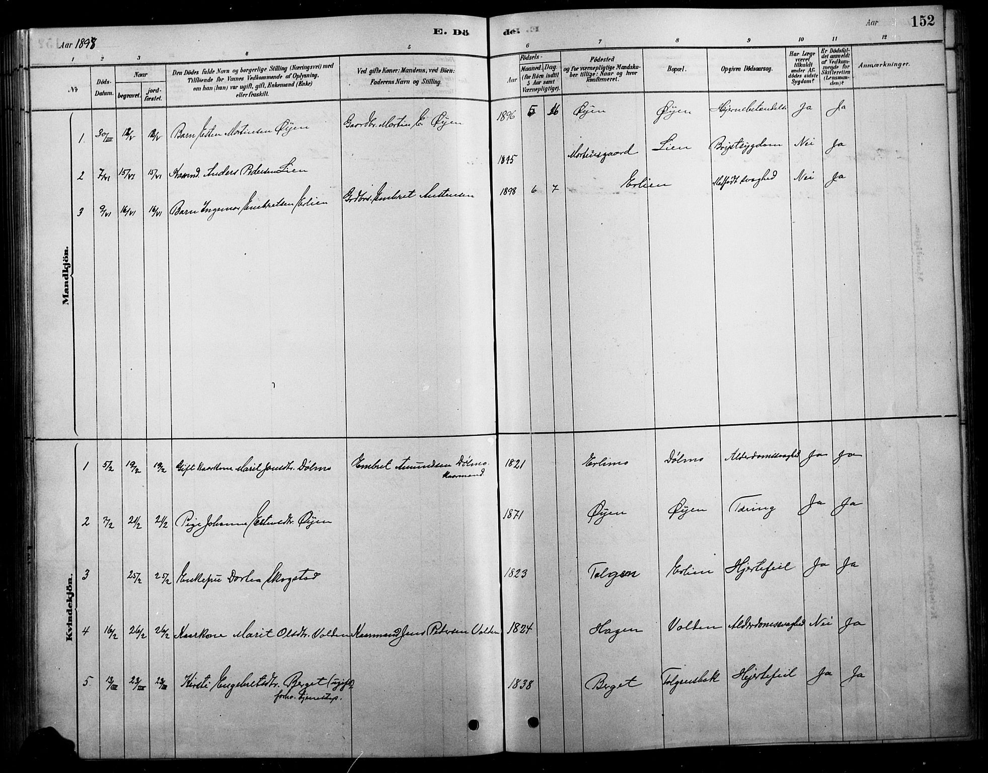 Tolga prestekontor, SAH/PREST-062/L/L0007: Parish register (copy) no. 7, 1878-1919, p. 152