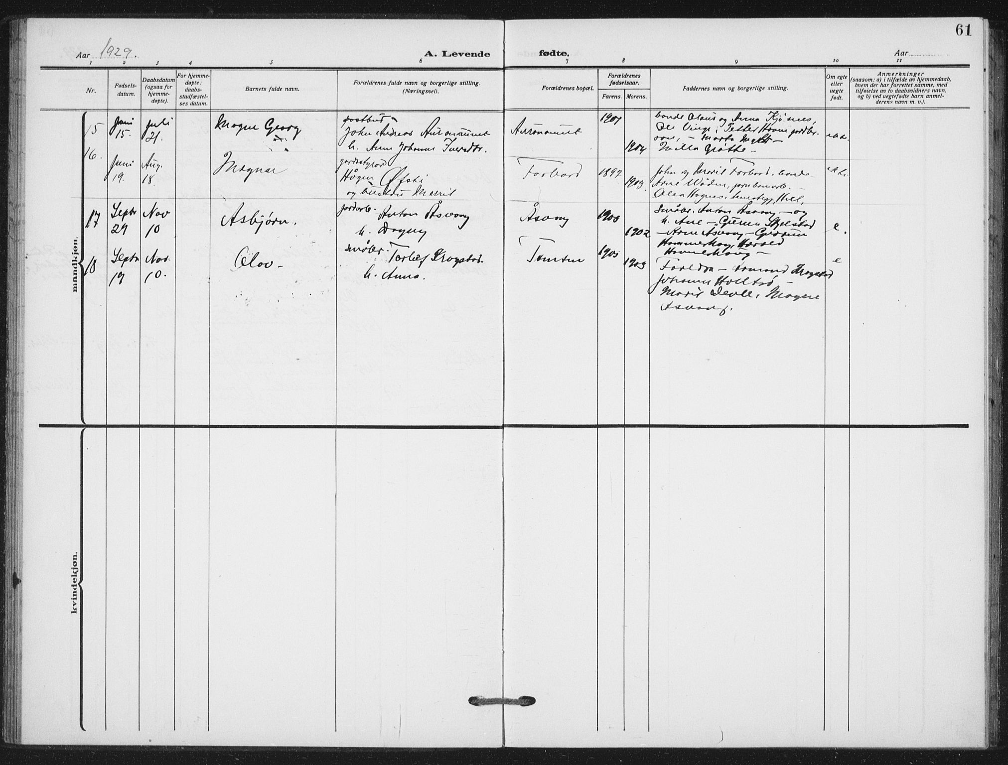 Ministerialprotokoller, klokkerbøker og fødselsregistre - Nord-Trøndelag, SAT/A-1458/712/L0102: Parish register (official) no. 712A03, 1916-1929, p. 61