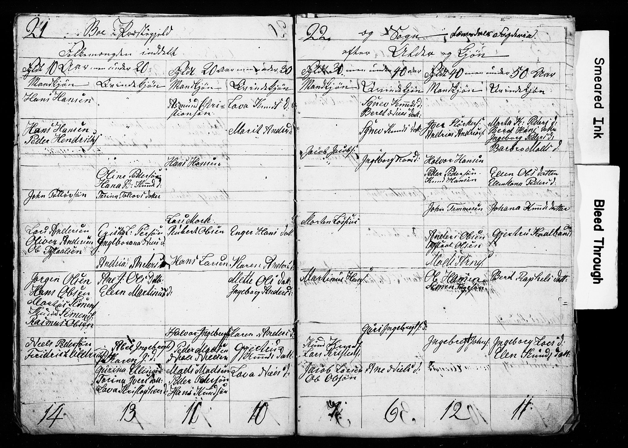 , Census 1835 for Bud, 1835, p. 12