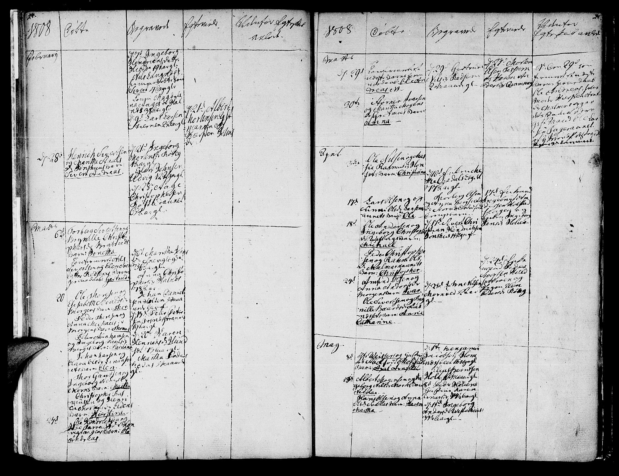 Ministerialprotokoller, klokkerbøker og fødselsregistre - Nord-Trøndelag, AV/SAT-A-1458/741/L0386: Parish register (official) no. 741A02, 1804-1816, p. 24-25