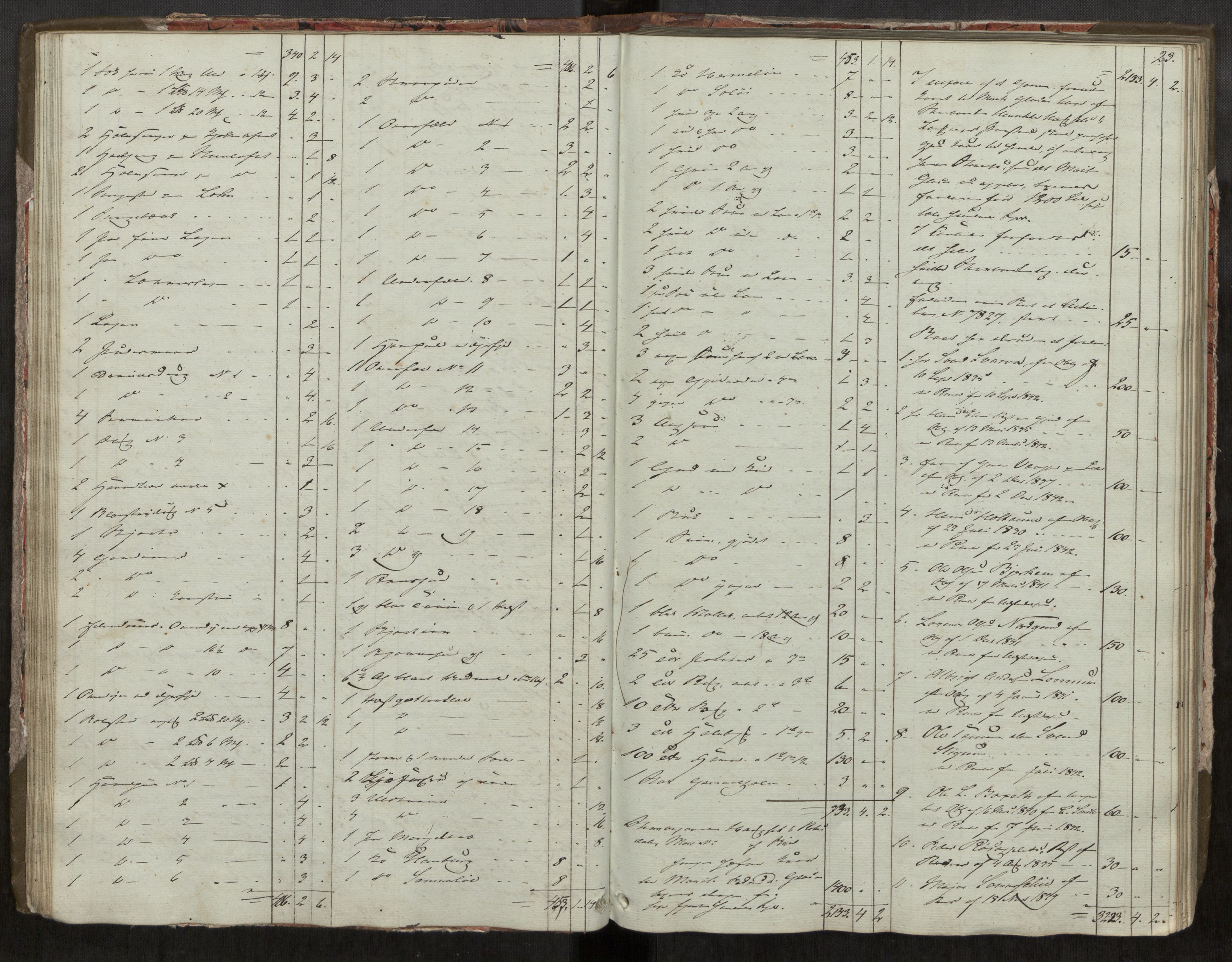 Inderøy sorenskriveri, AV/SAT-A-4147/1/3/3C/3Ca/L0003: Skifteregistreringsprotokoll, 1841-1852, p. 23