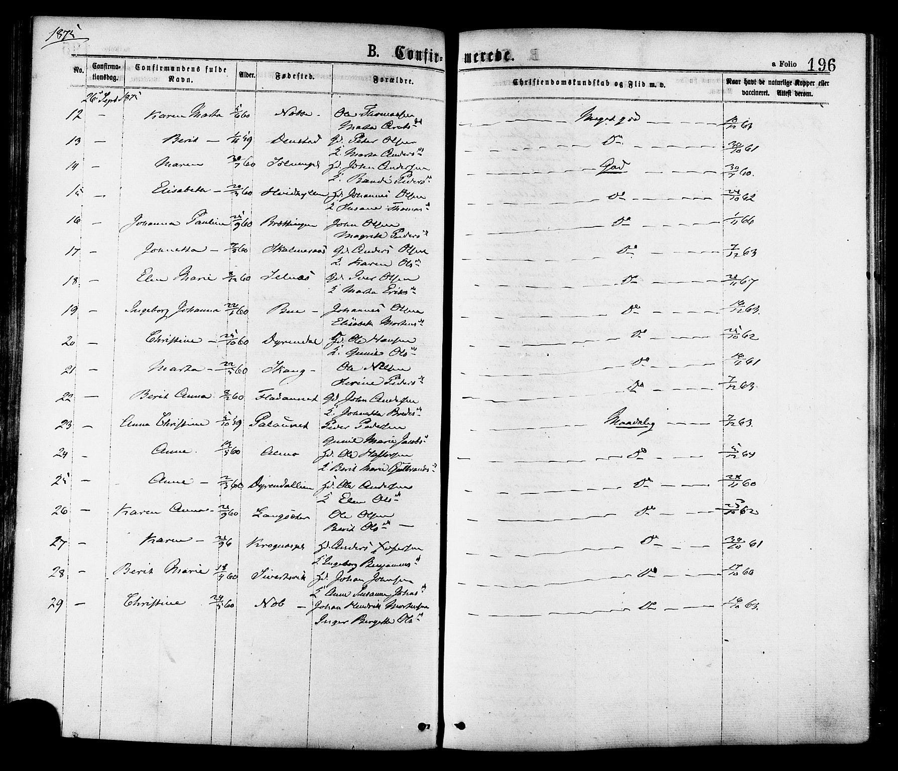 Ministerialprotokoller, klokkerbøker og fødselsregistre - Sør-Trøndelag, AV/SAT-A-1456/646/L0613: Parish register (official) no. 646A11, 1870-1884, p. 196