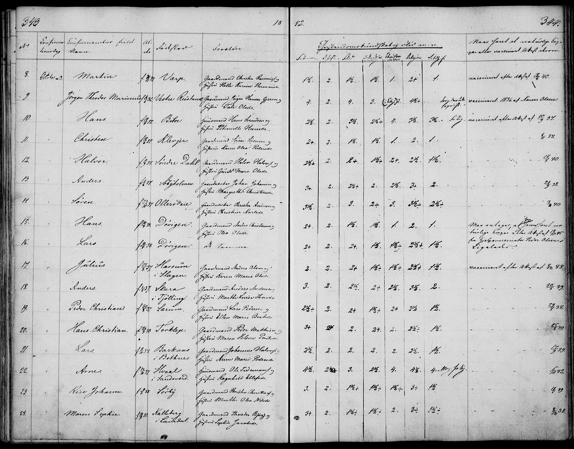 Våle kirkebøker, AV/SAKO-A-334/F/Fa/L0009a: Parish register (official) no. I 9A, 1839-1860, p. 343-344