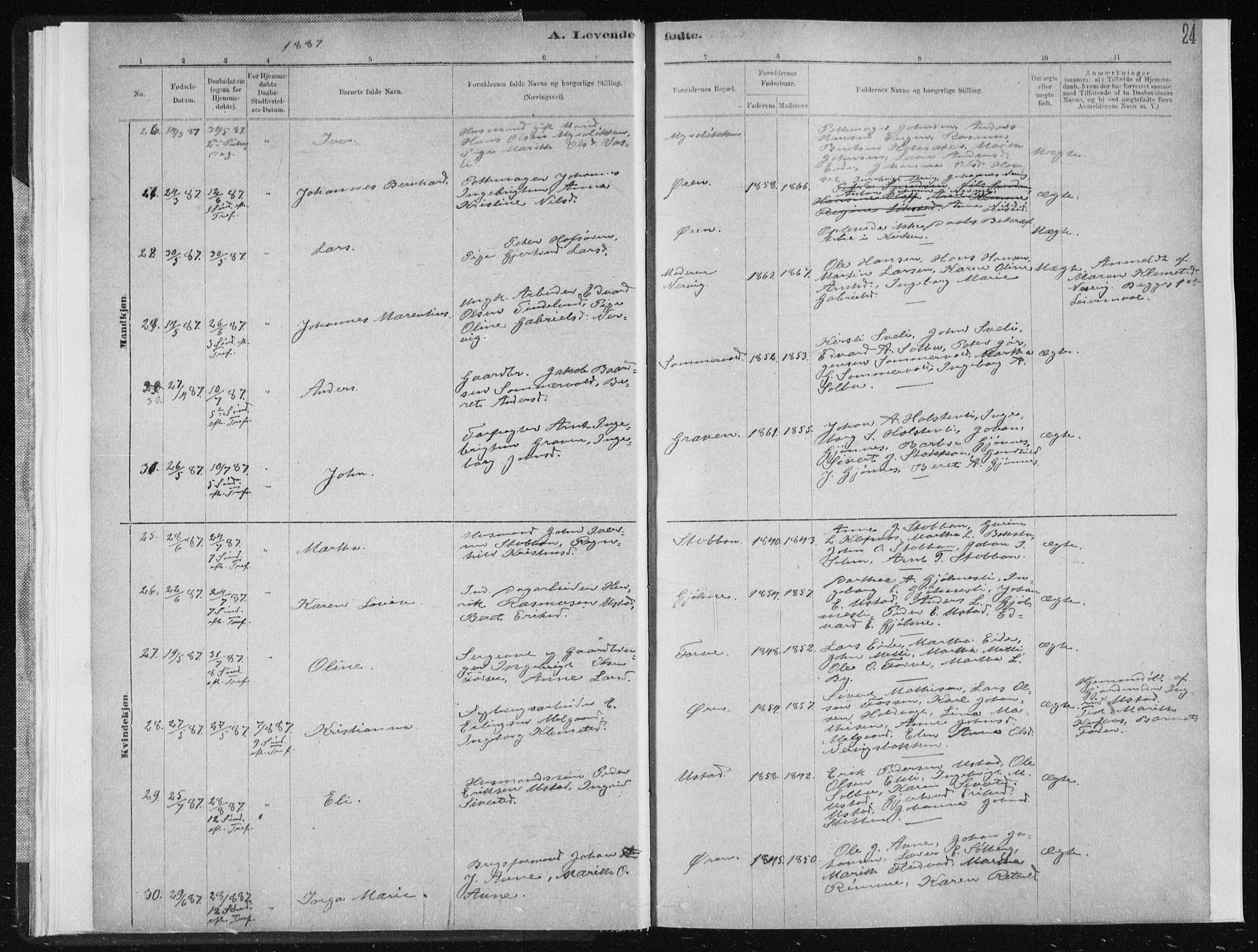 Ministerialprotokoller, klokkerbøker og fødselsregistre - Sør-Trøndelag, AV/SAT-A-1456/668/L0818: Parish register (copy) no. 668C07, 1885-1898, p. 24