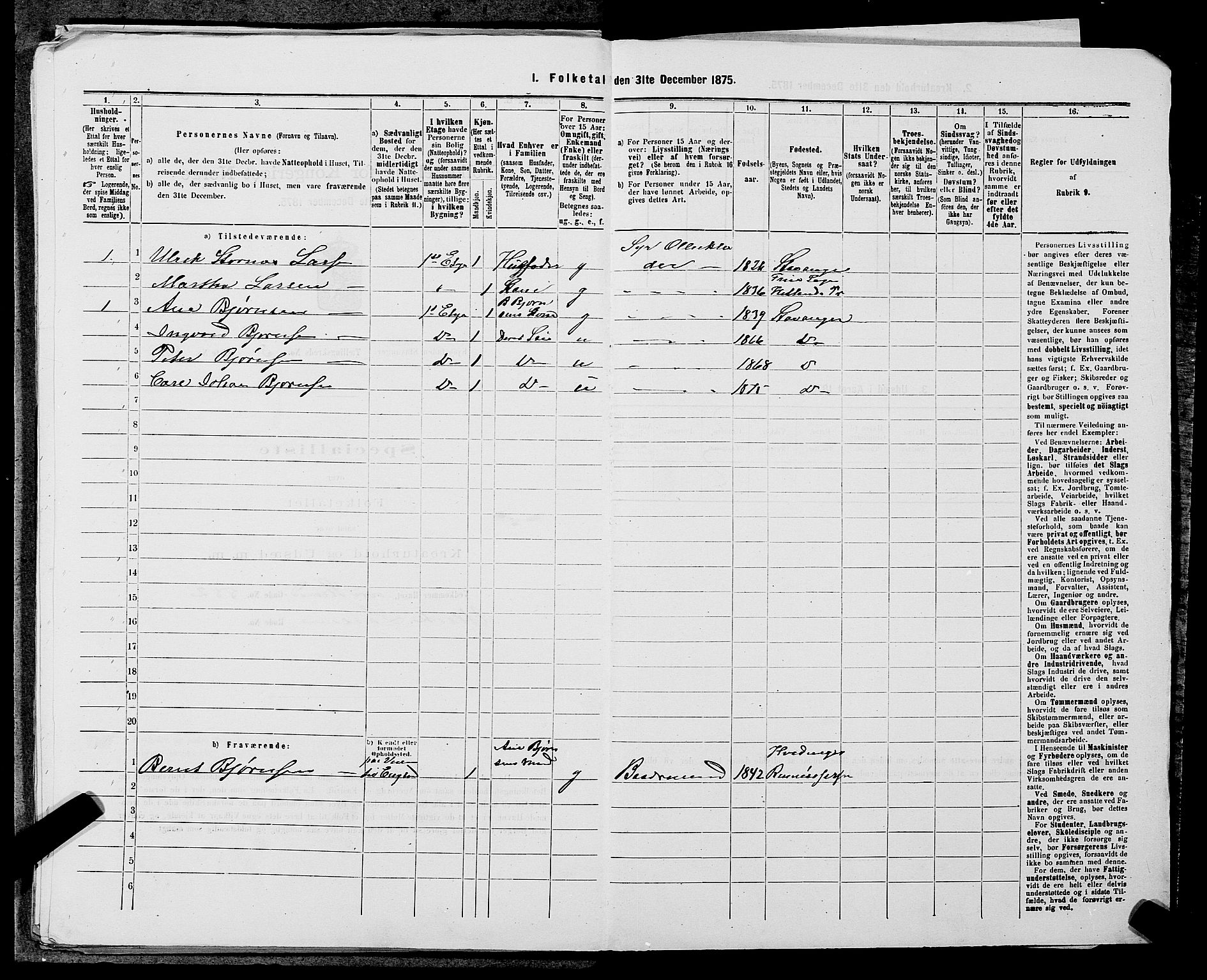 SAST, 1875 census for 1103 Stavanger, 1875, p. 636