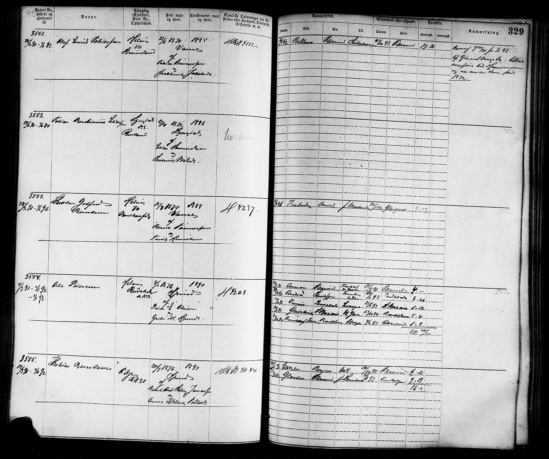 Farsund mønstringskrets, SAK/2031-0017/F/Fa/L0006: Annotasjonsrulle nr 1911-3805 med register, Z-3, 1877-1894, p. 365