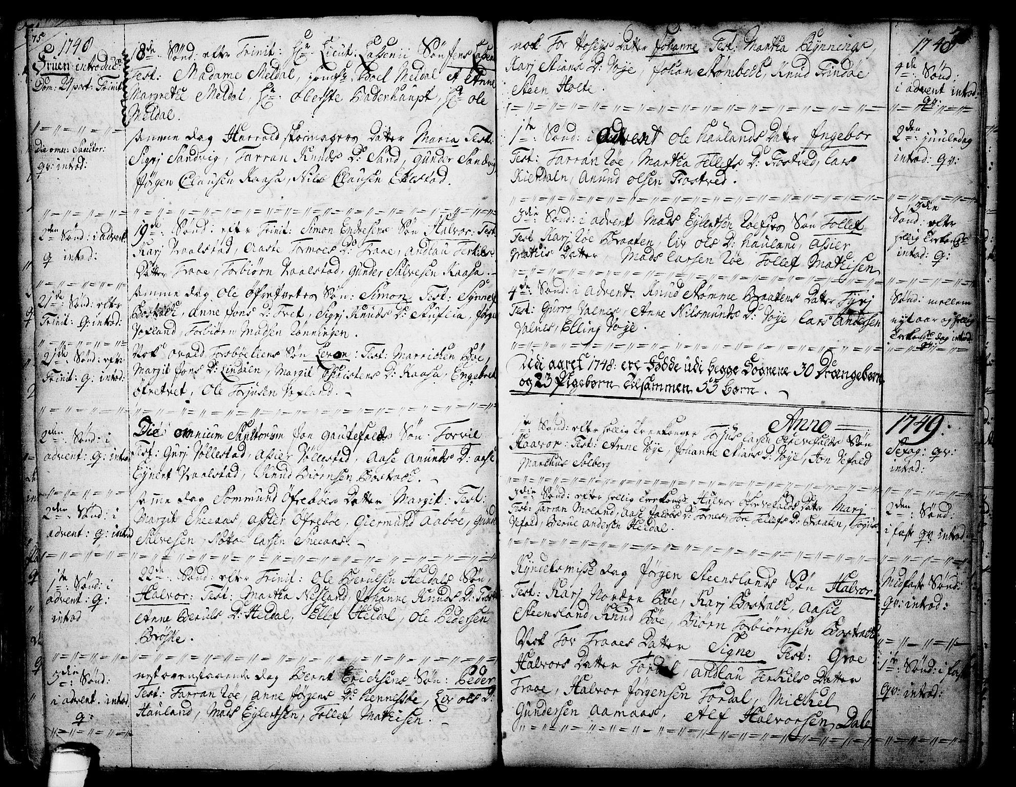 Drangedal kirkebøker, SAKO/A-258/F/Fa/L0002: Parish register (official) no. 2, 1733-1753, p. 75-76