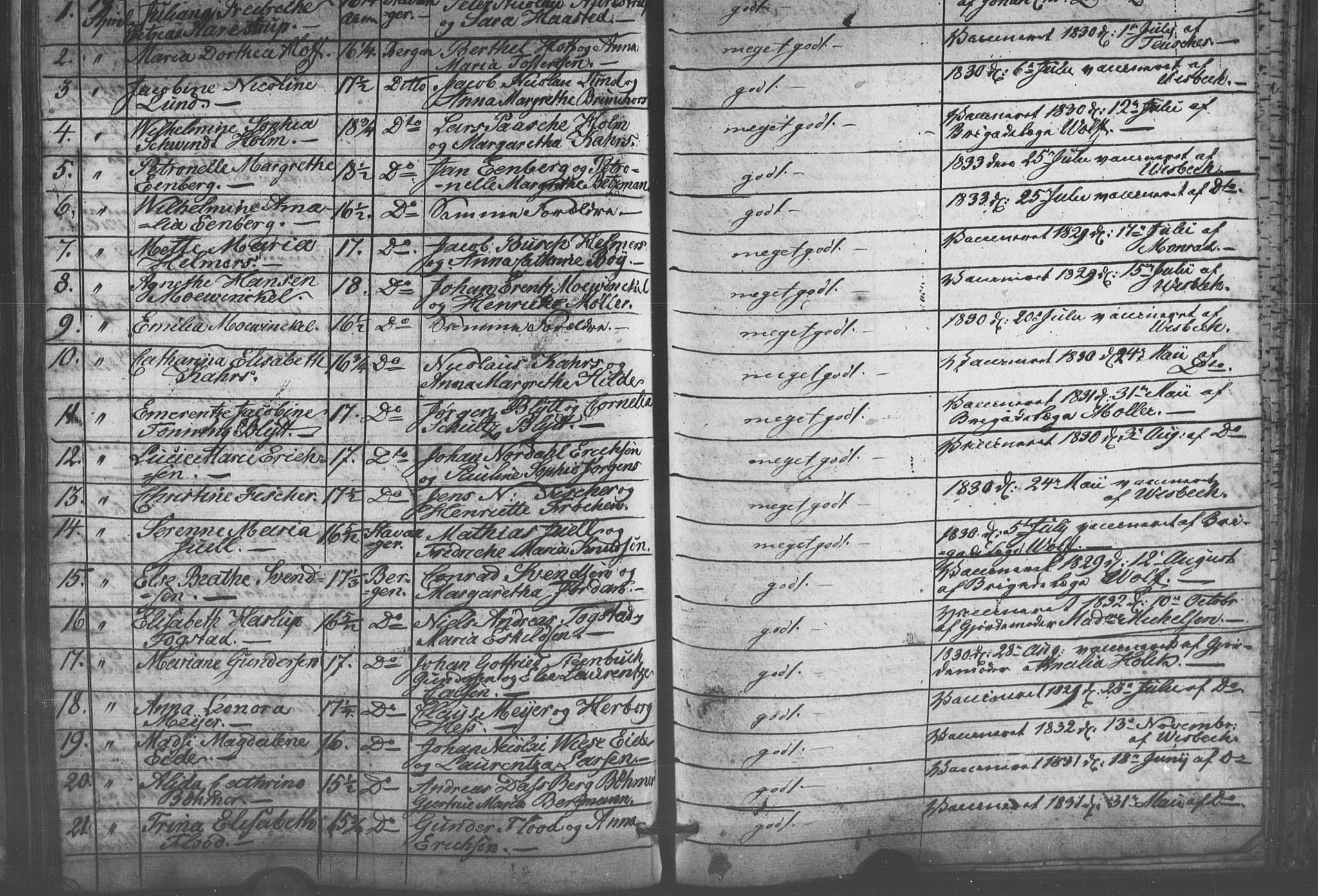 Domkirken sokneprestembete, AV/SAB-A-74801/H/Haa/L0063: Curate's parish register no. A 1, 1821-1848, p. 317-318