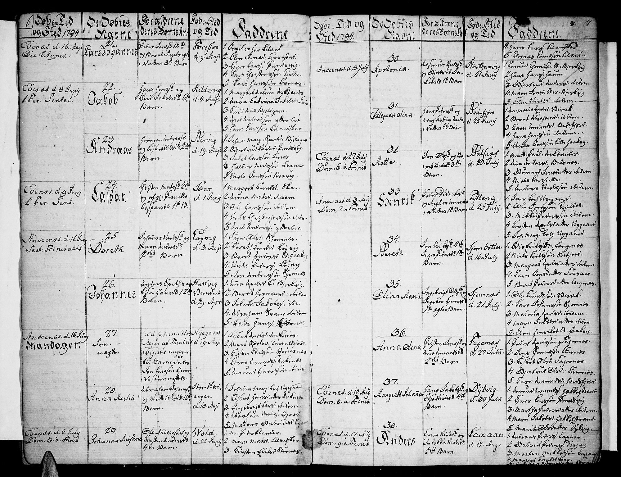 Ministerialprotokoller, klokkerbøker og fødselsregistre - Nordland, SAT/A-1459/863/L0893: Parish register (official) no. 863A05, 1794-1821, p. 6-7