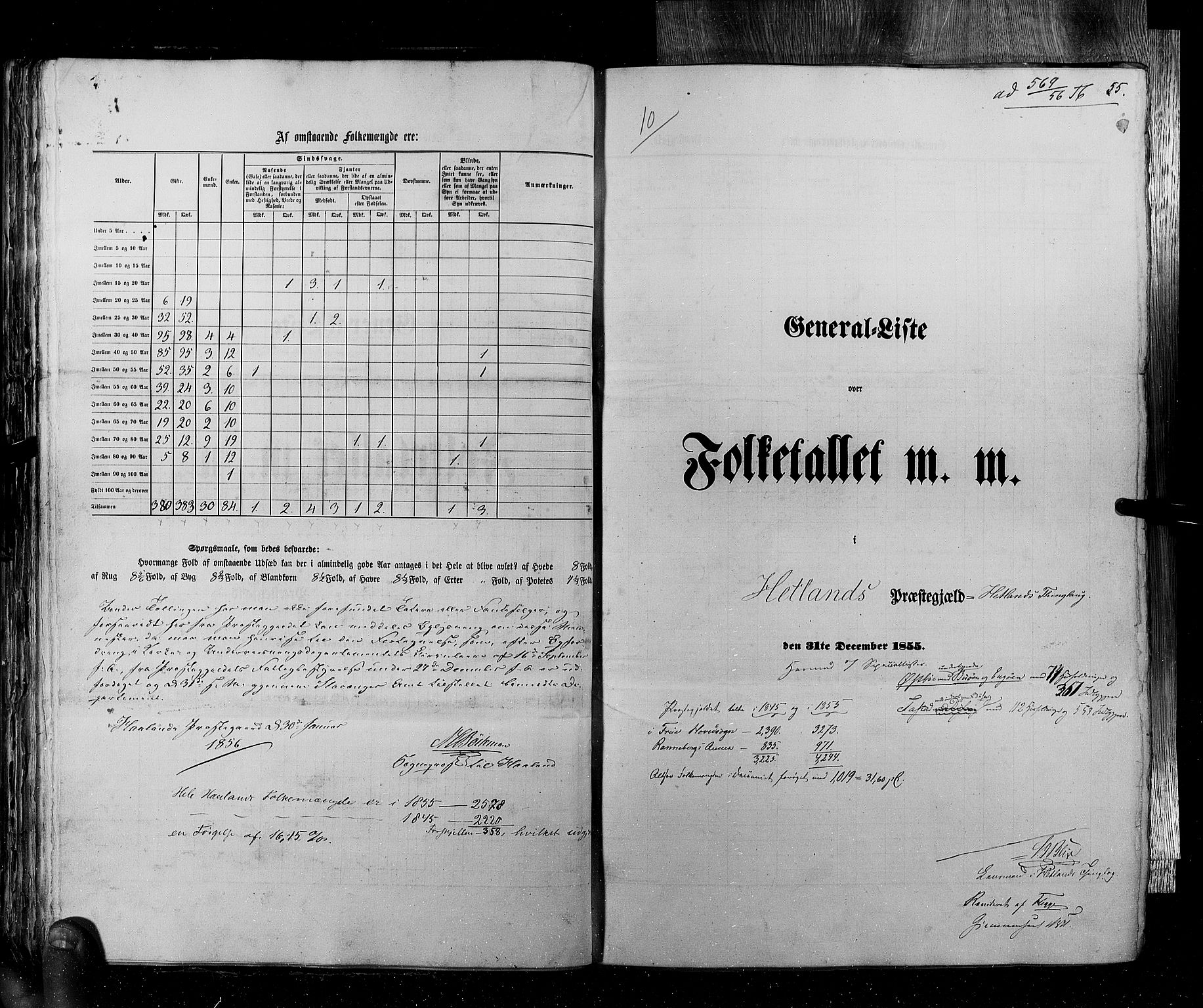 RA, Census 1855, vol. 4: Stavanger amt og Søndre Bergenhus amt, 1855, p. 55