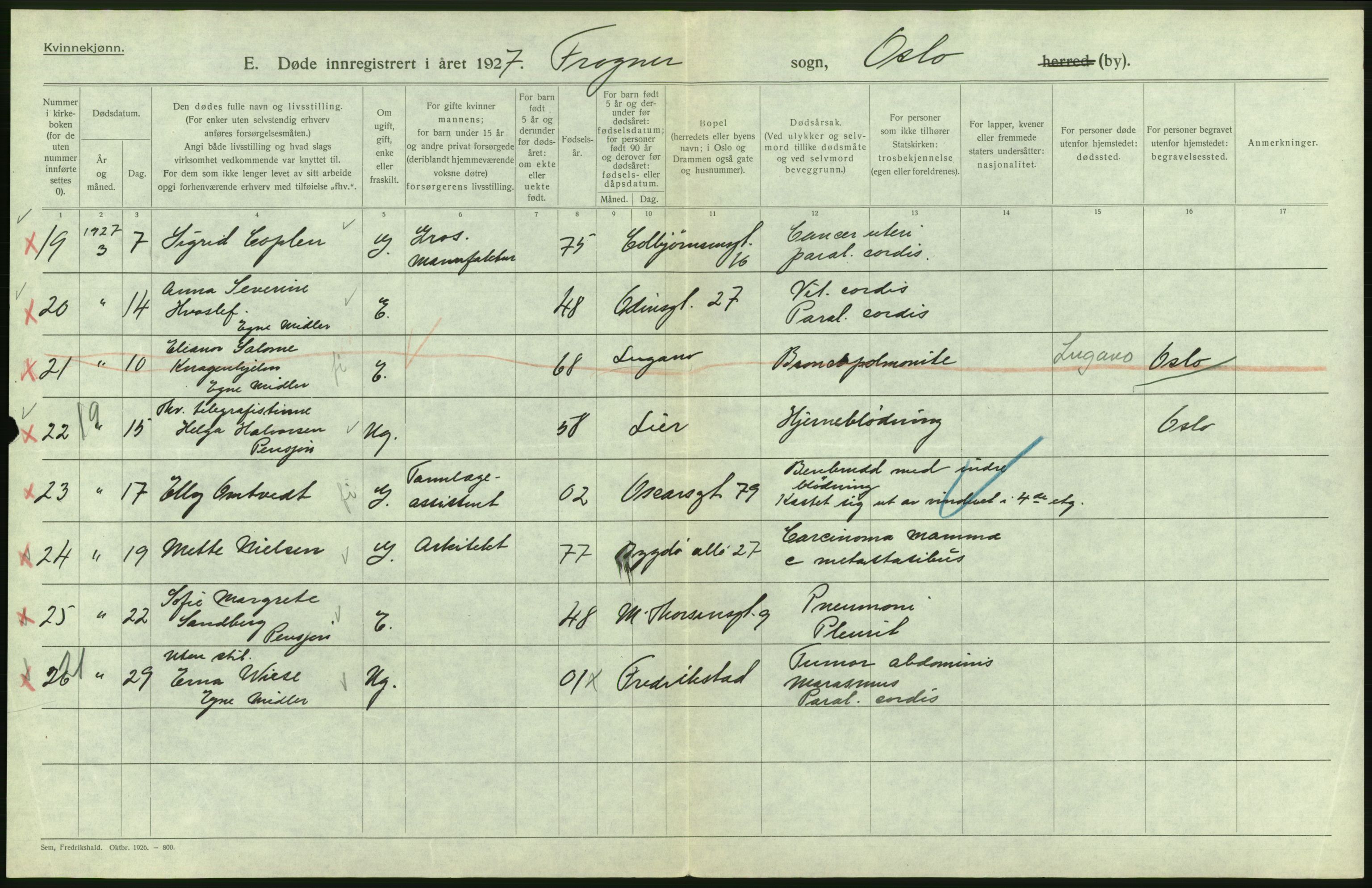 Statistisk sentralbyrå, Sosiodemografiske emner, Befolkning, AV/RA-S-2228/D/Df/Dfc/Dfcg/L0010: Oslo: Døde kvinner, dødfødte, 1927, p. 246