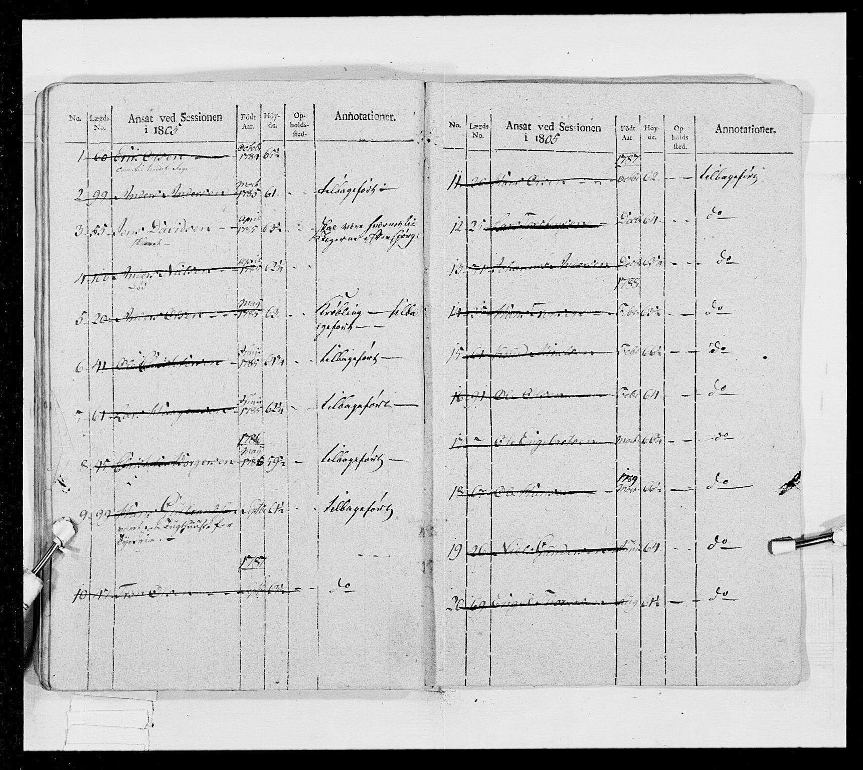 Generalitets- og kommissariatskollegiet, Det kongelige norske kommissariatskollegium, AV/RA-EA-5420/E/Eh/L0024: Norske jegerkorps, 1810-1812, p. 150