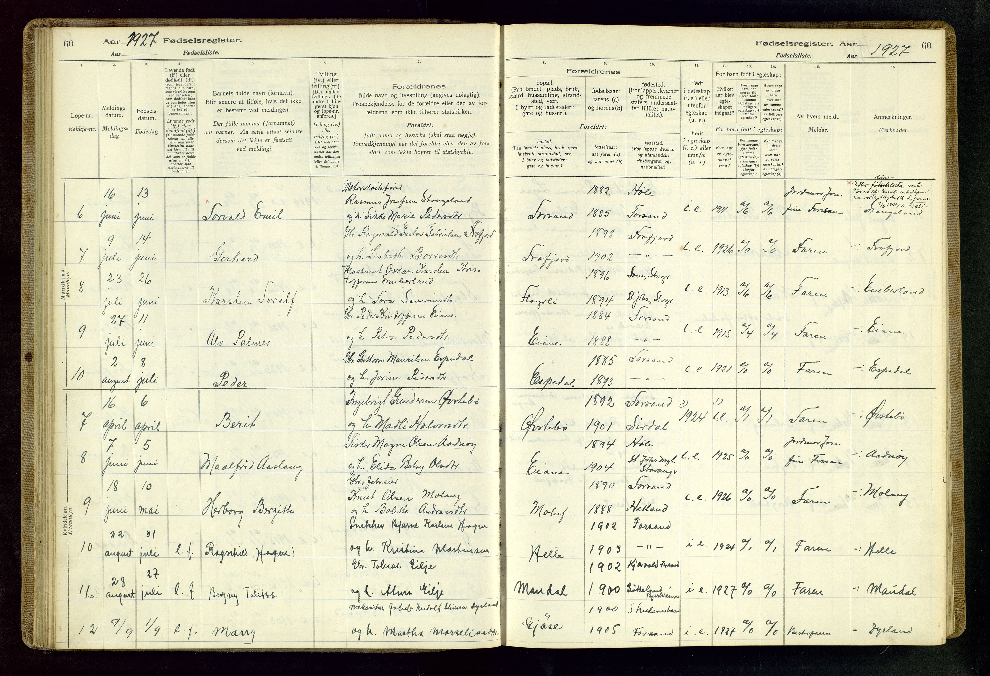 Høgsfjord sokneprestkontor, AV/SAST-A-101624/I/Id/L0002: Birth register no. 2, 1916-1959, p. 60