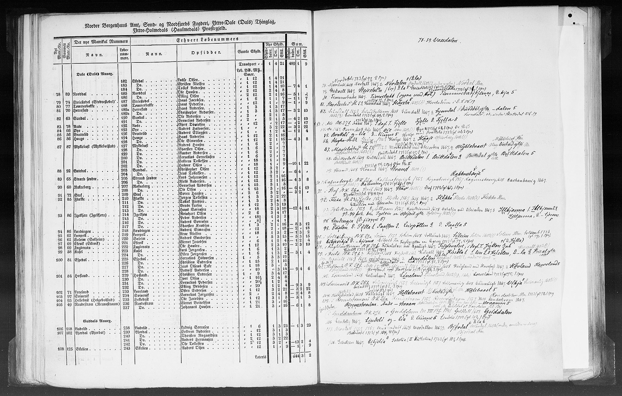 Rygh, AV/RA-PA-0034/F/Fb/L0012: Matrikkelen for 1838 - Nordre Bergenhus amt (Sogn og Fjordane fylke), 1838