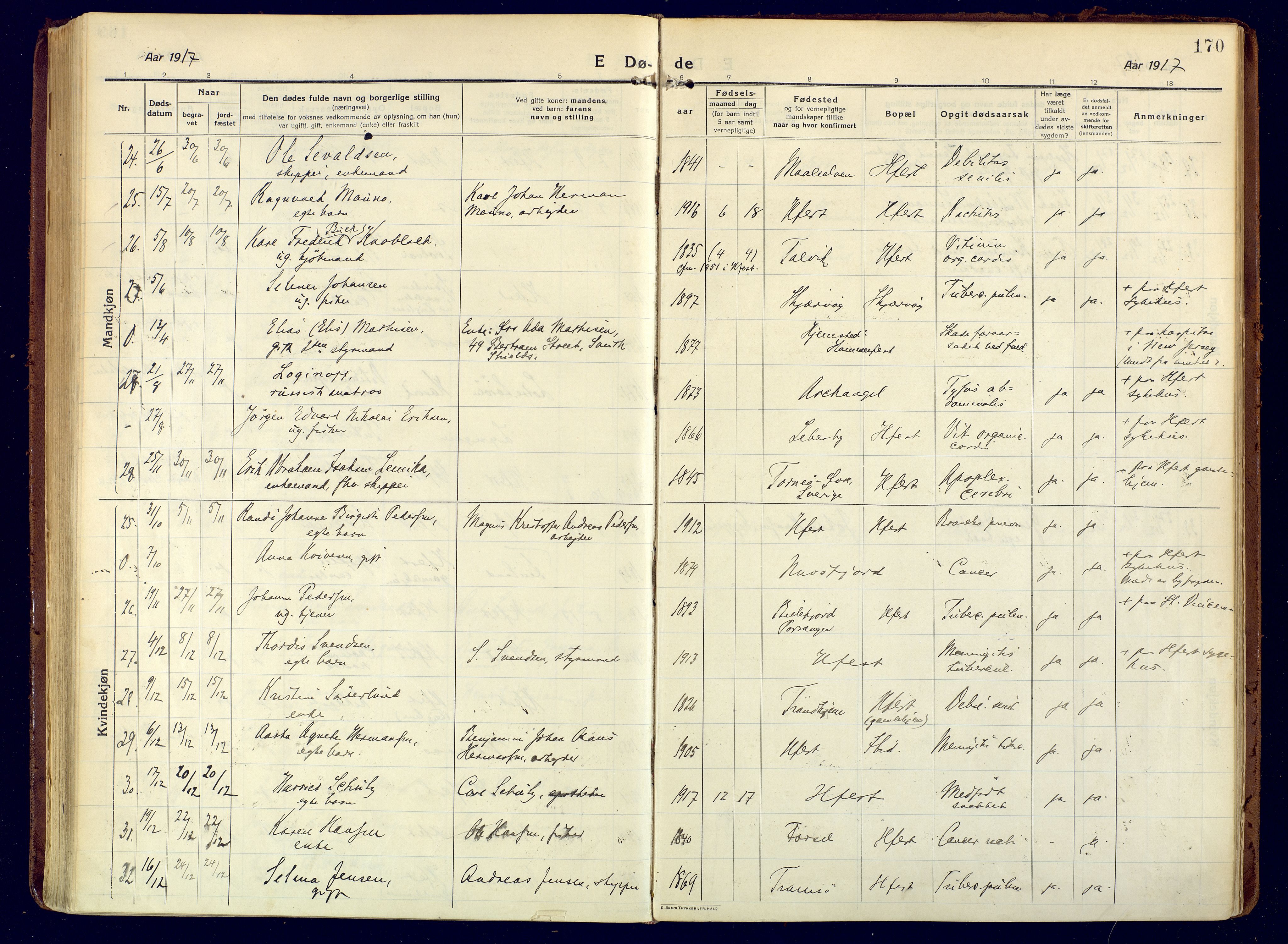 Hammerfest sokneprestkontor, AV/SATØ-S-1347/H/Ha/L0015.kirke: Parish register (official) no. 15, 1916-1923, p. 170