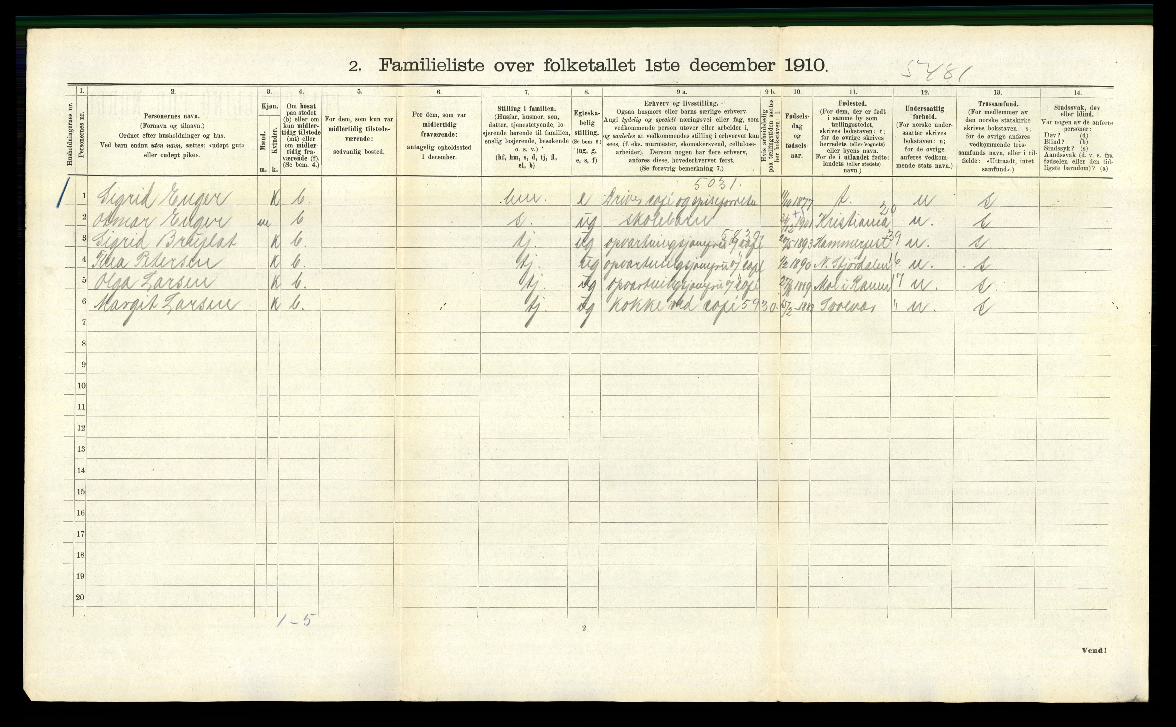 RA, 1910 census for Trondheim, 1910, p. 17228