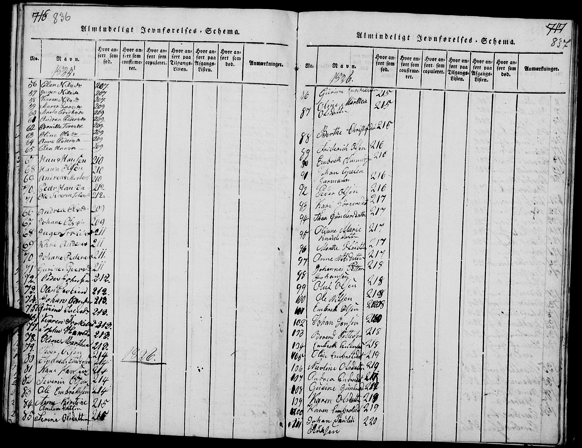 Elverum prestekontor, SAH/PREST-044/H/Ha/Haa/L0007: Parish register (official) no. 7, 1815-1830, p. 836-837