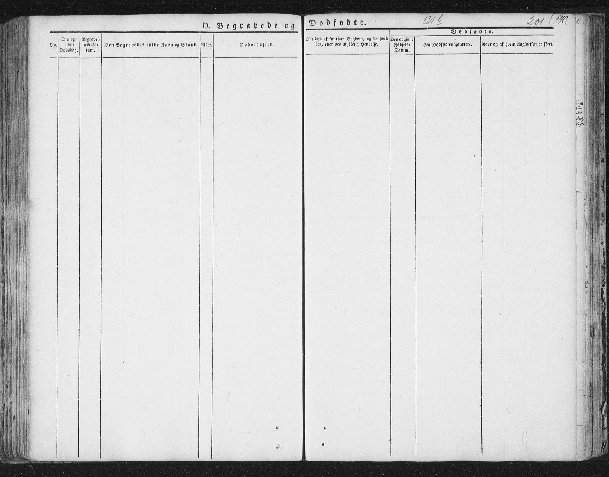 Ministerialprotokoller, klokkerbøker og fødselsregistre - Nord-Trøndelag, SAT/A-1458/758/L0513: Parish register (official) no. 758A02 /1, 1839-1868, p. 201