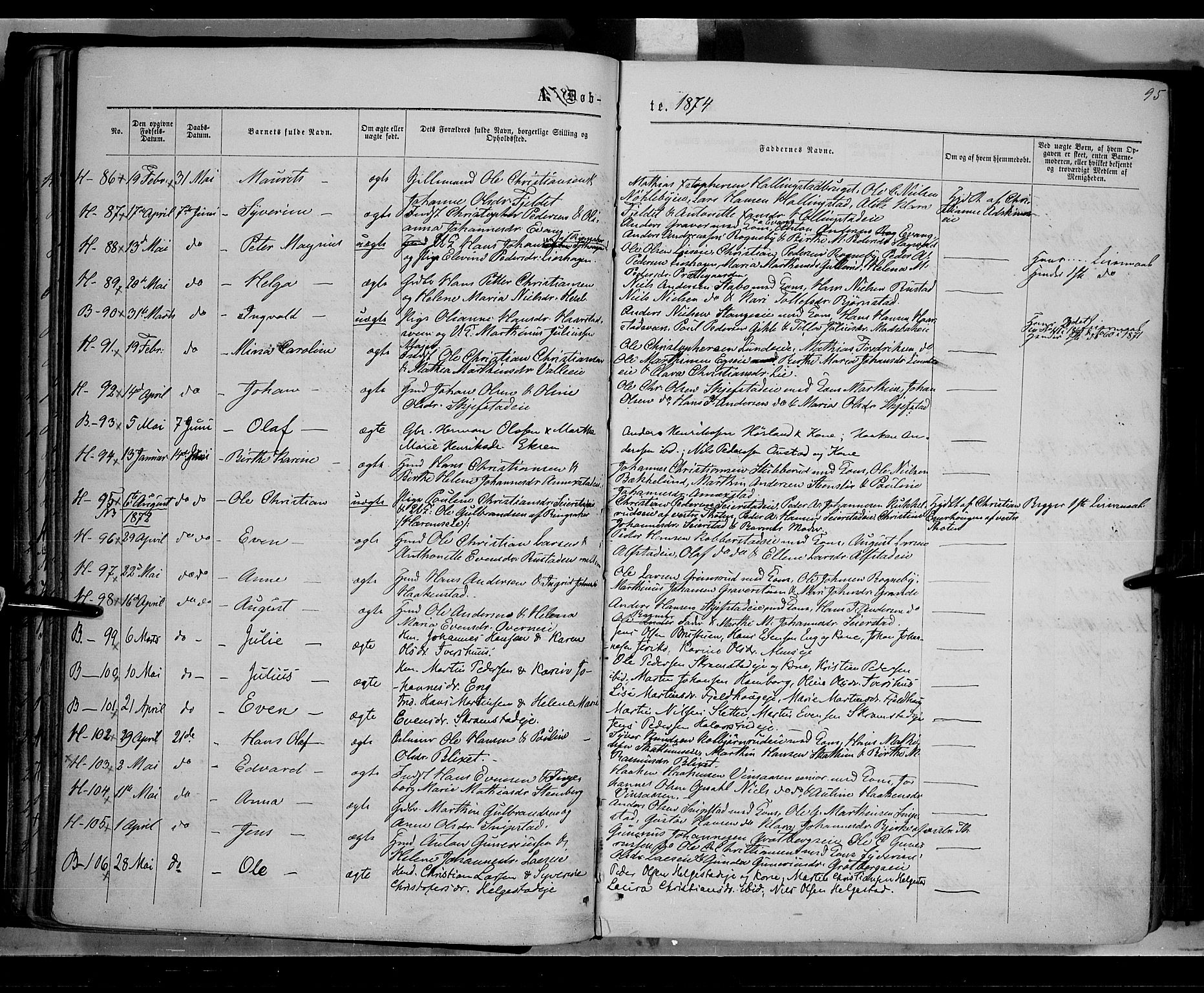 Østre Toten prestekontor, AV/SAH-PREST-104/H/Ha/Haa/L0005: Parish register (official) no. 5, 1866-1877, p. 95