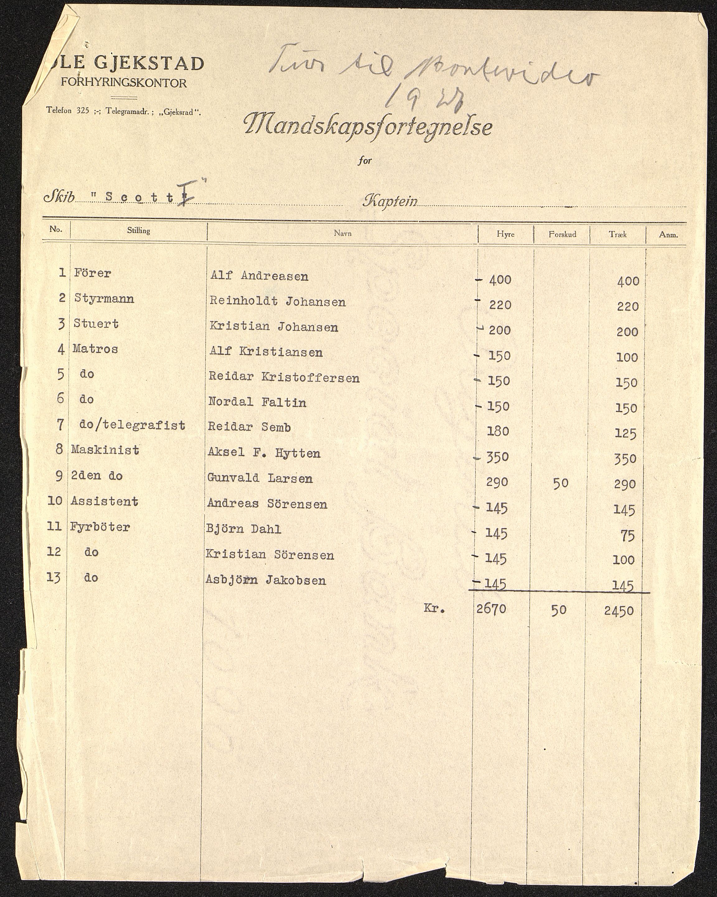 Sydhavet AS, VEMU/ARS-A-1014/P/L0001: Mannskapslister, 1914-1931, p. 123