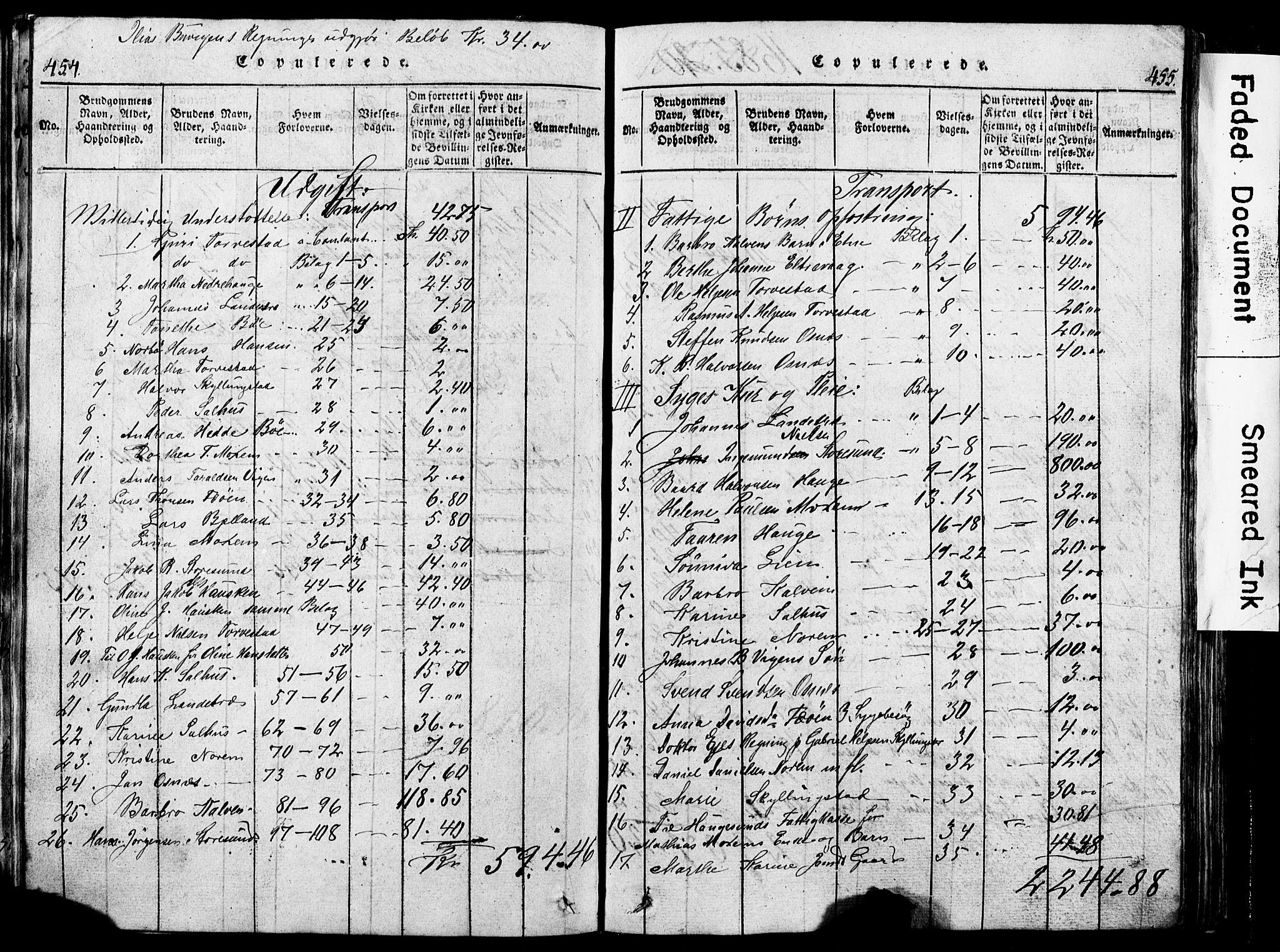 Torvastad sokneprestkontor, AV/SAST-A -101857/H/Ha/Hab/L0002: Parish register (copy) no. B 2, 1817-1834, p. 454-455